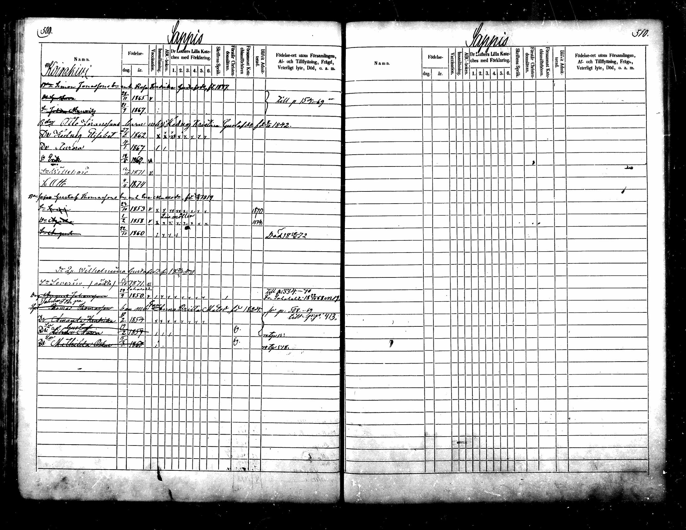 [ ../kirjat/Kirkonkirjat/kuhmoinen/lastenkirja_1868-1875_mko67-76/kuvat/245.jpg ]