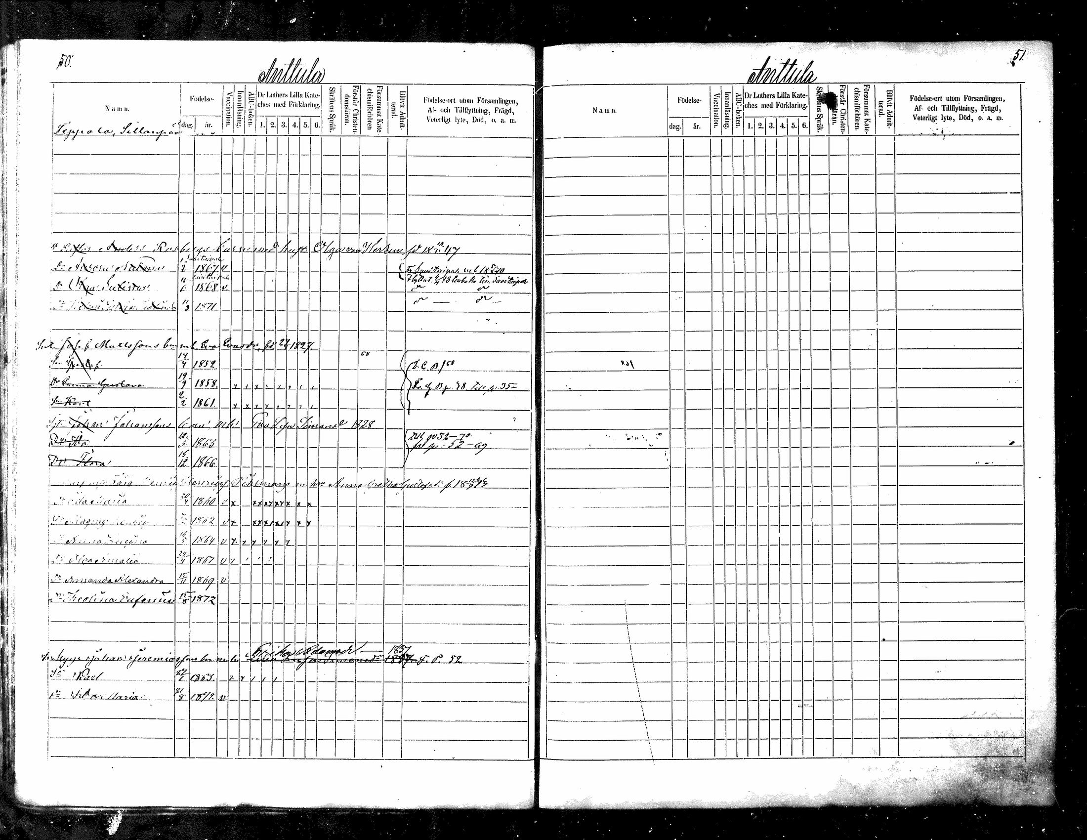 [ ../kirjat/Kirkonkirjat/kuhmoinen/lastenkirja_1868-1875_mko67-76/kuvat/25.jpg ]