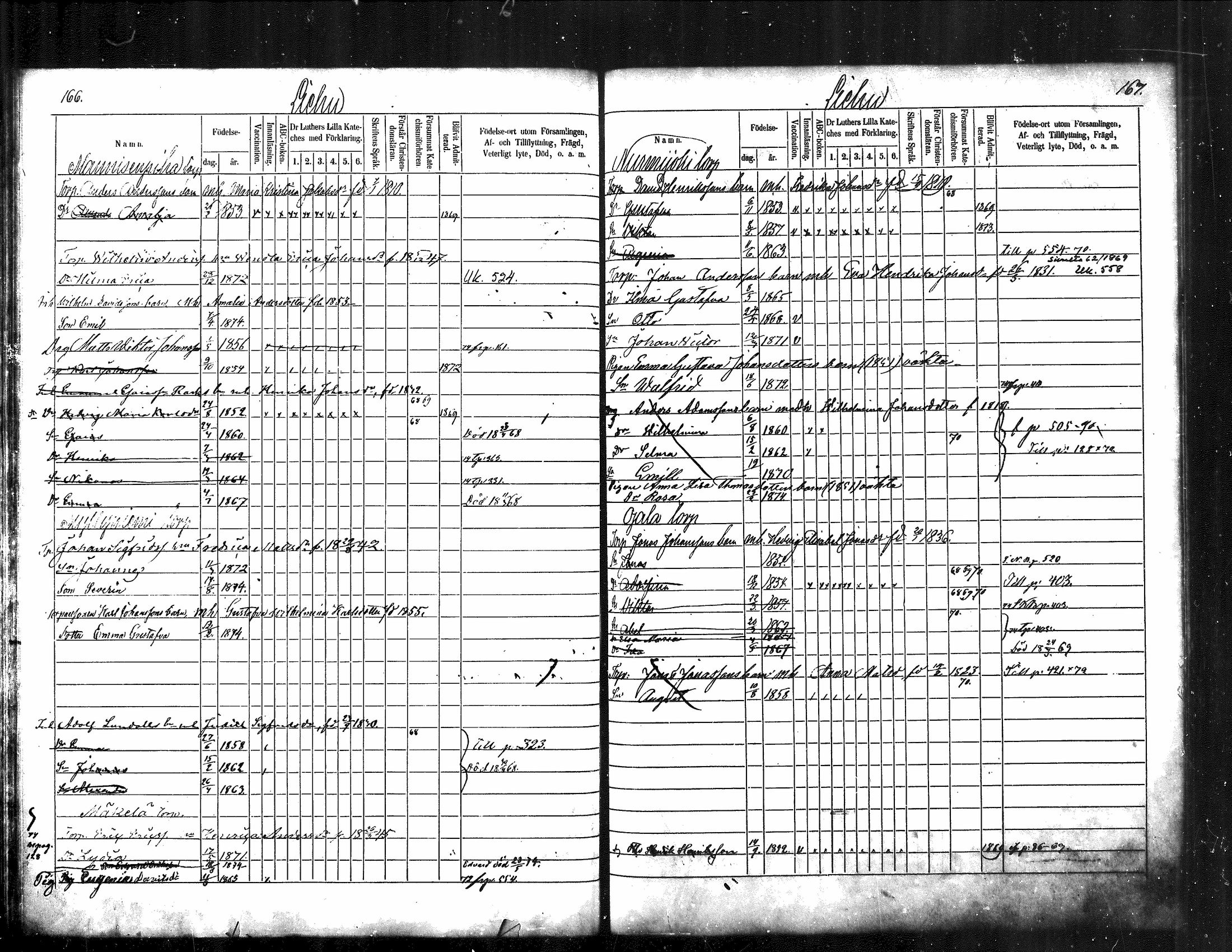 [ ../kirjat/Kirkonkirjat/kuhmoinen/lastenkirja_1868-1875_mko67-76/kuvat/81.jpg ]