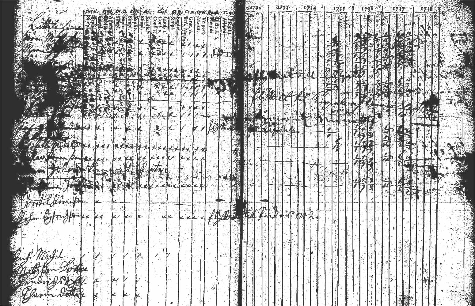 [ ../kirjat/Kirkonkirjat/kuhmoinen/rippikirja_1732-1750_tk571/kuvat/48.jpg ]