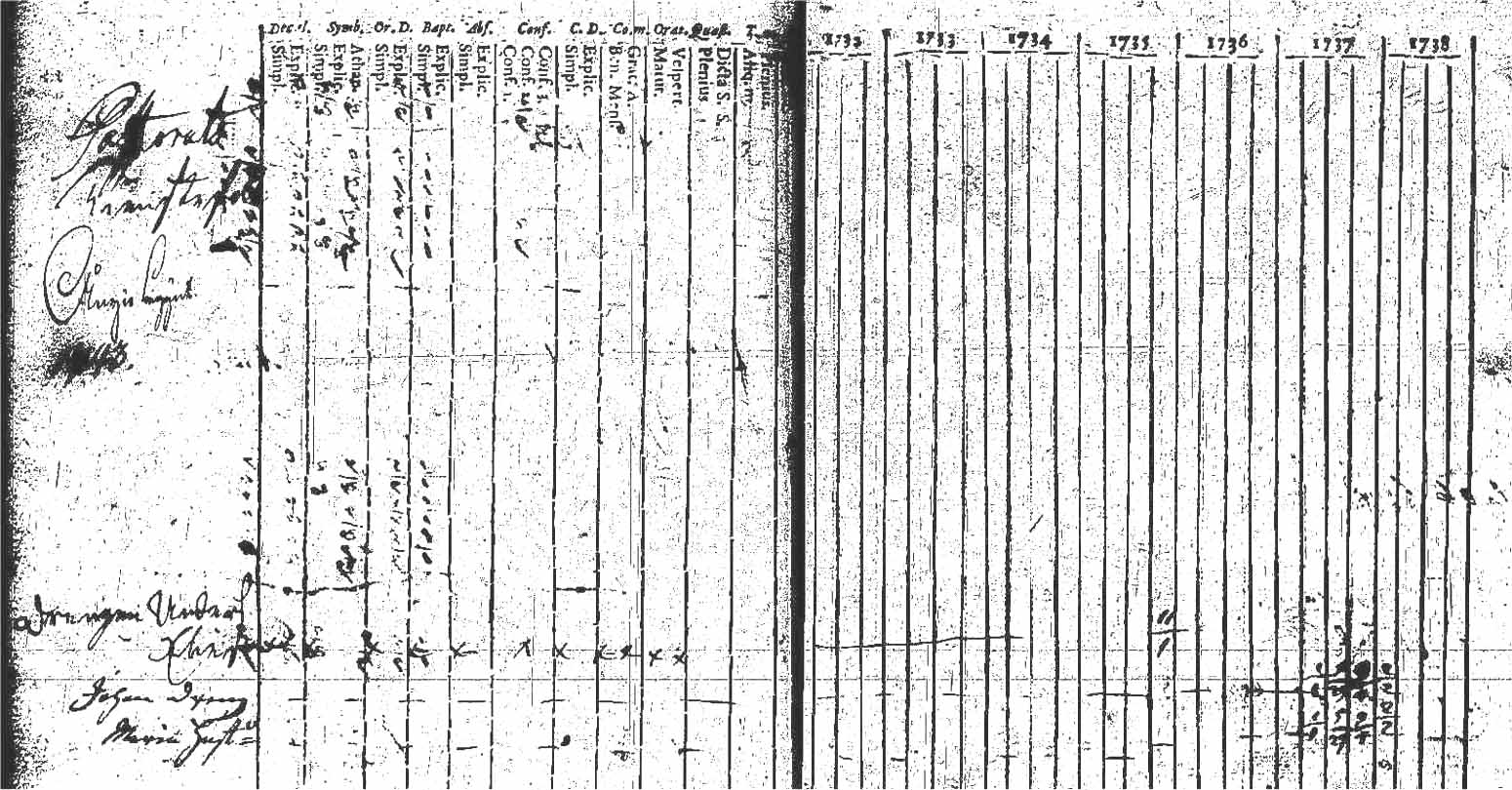 [ ../kirjat/Kirkonkirjat/kuhmoinen/rippikirja_1732-1750_tk571/kuvat/55.jpg ]