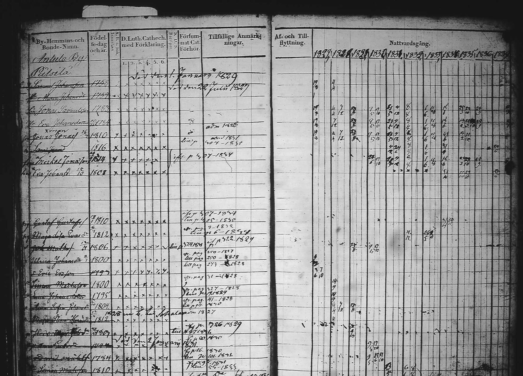 [ ../kirjat/Kirkonkirjat/kuhmoinen/rippikirja_1827-1839_tk573-574/kuvat/10.jpg ]