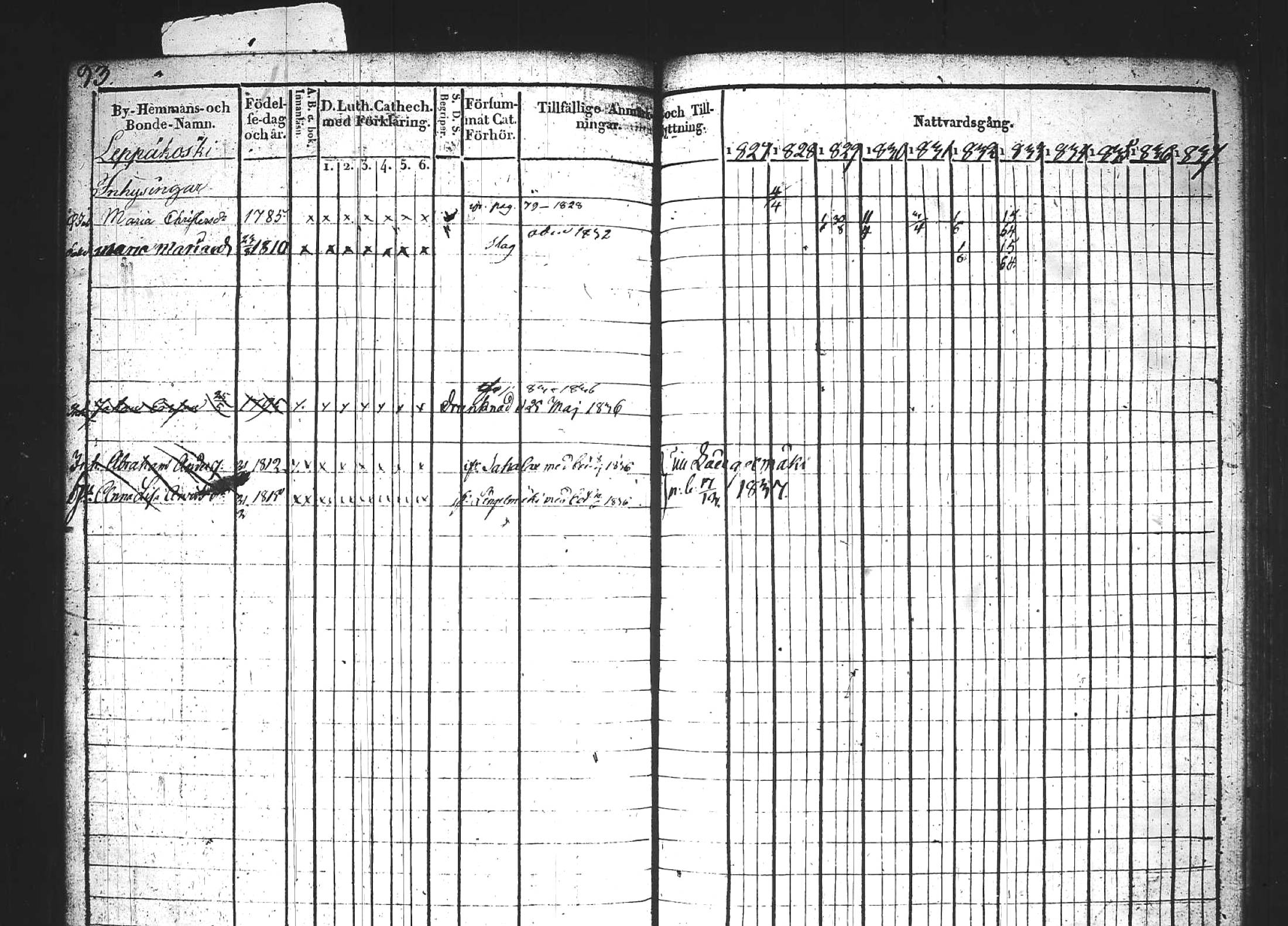 [ ../kirjat/Kirkonkirjat/kuhmoinen/rippikirja_1827-1839_tk573-574/kuvat/110.jpg ]