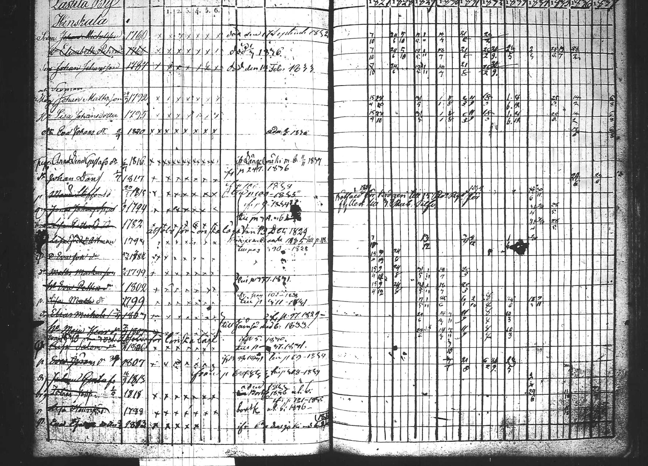 [ ../kirjat/Kirkonkirjat/kuhmoinen/rippikirja_1827-1839_tk573-574/kuvat/113.jpg ]