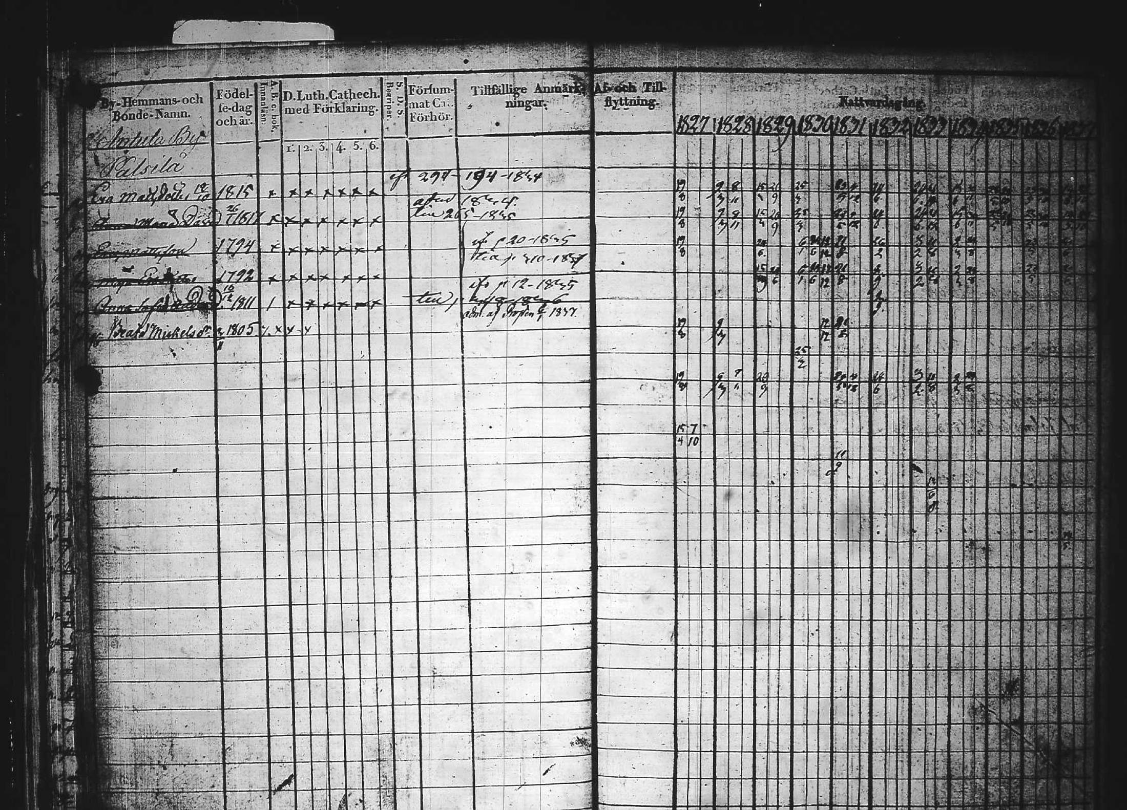 [ ../kirjat/Kirkonkirjat/kuhmoinen/rippikirja_1827-1839_tk573-574/kuvat/12.jpg ]