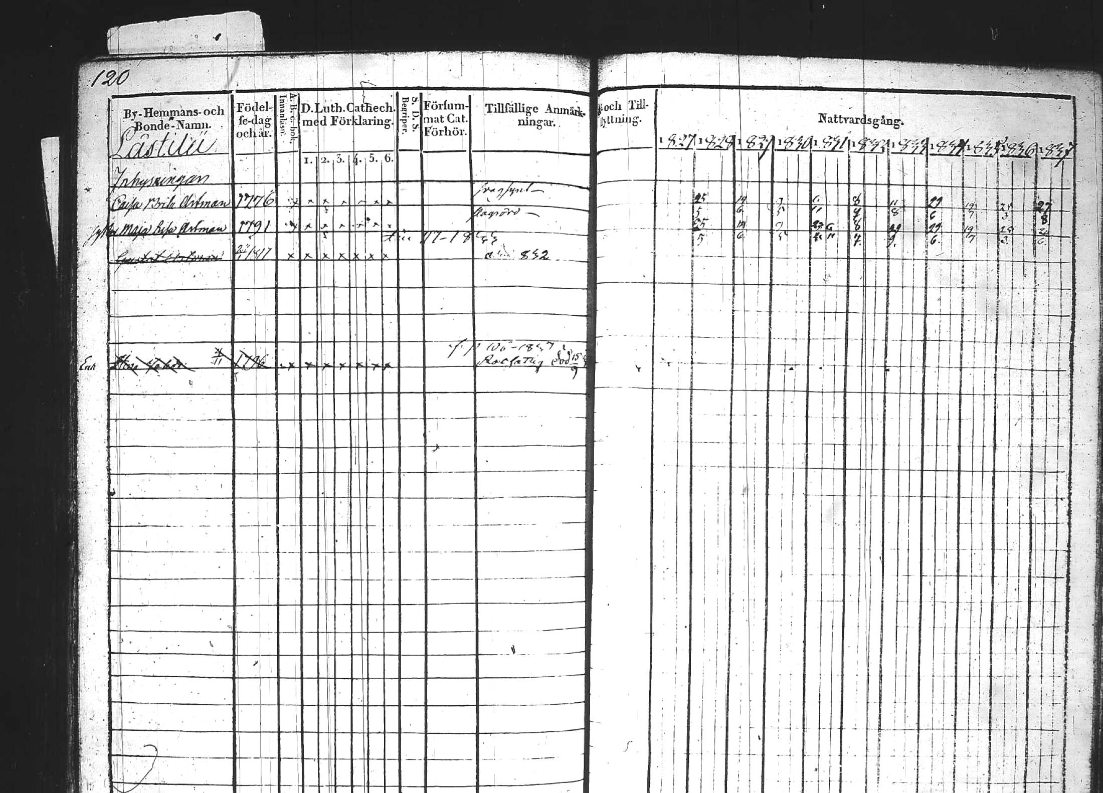 [ ../kirjat/Kirkonkirjat/kuhmoinen/rippikirja_1827-1839_tk573-574/kuvat/137.jpg ]
