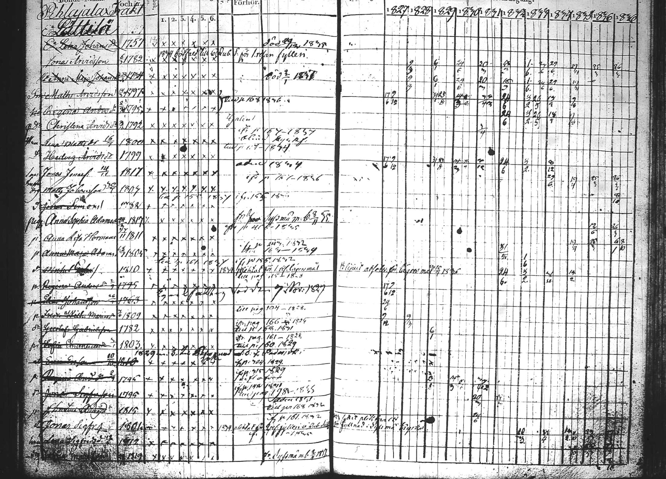 [ ../kirjat/Kirkonkirjat/kuhmoinen/rippikirja_1827-1839_tk573-574/kuvat/173.jpg ]