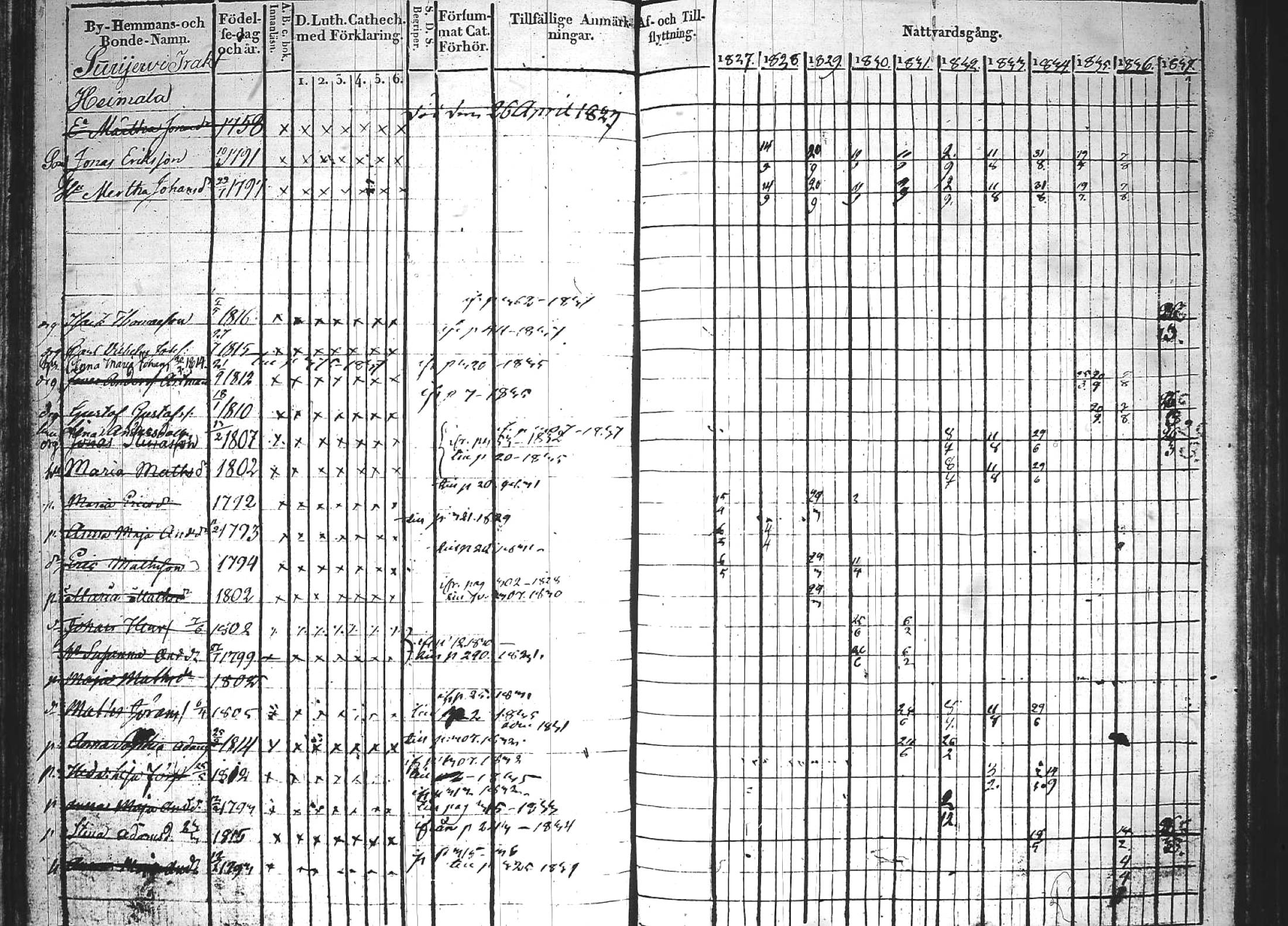 [ ../kirjat/Kirkonkirjat/kuhmoinen/rippikirja_1827-1839_tk573-574/kuvat/316.jpg ]