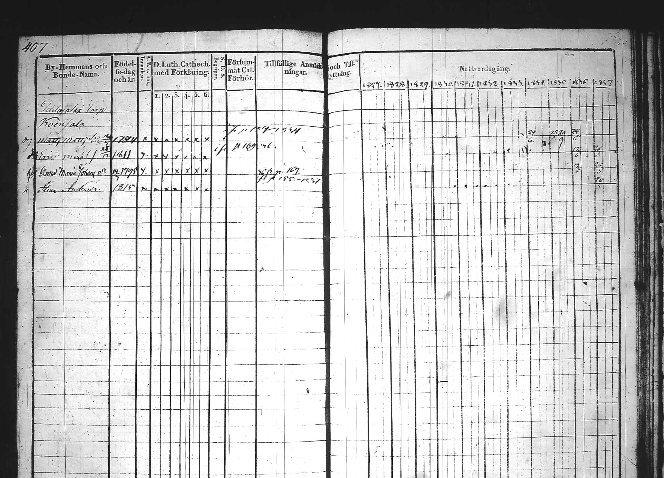 [ ../kirjat/Kirkonkirjat/kuhmoinen/rippikirja_1827-1839_tk573-574/kuvat/409.jpg ]