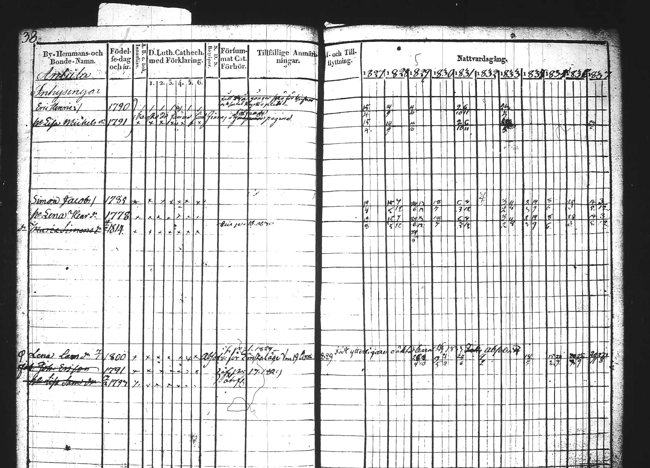 [ ../kirjat/Kirkonkirjat/kuhmoinen/rippikirja_1827-1839_tk573-574/kuvat/52.jpg ]