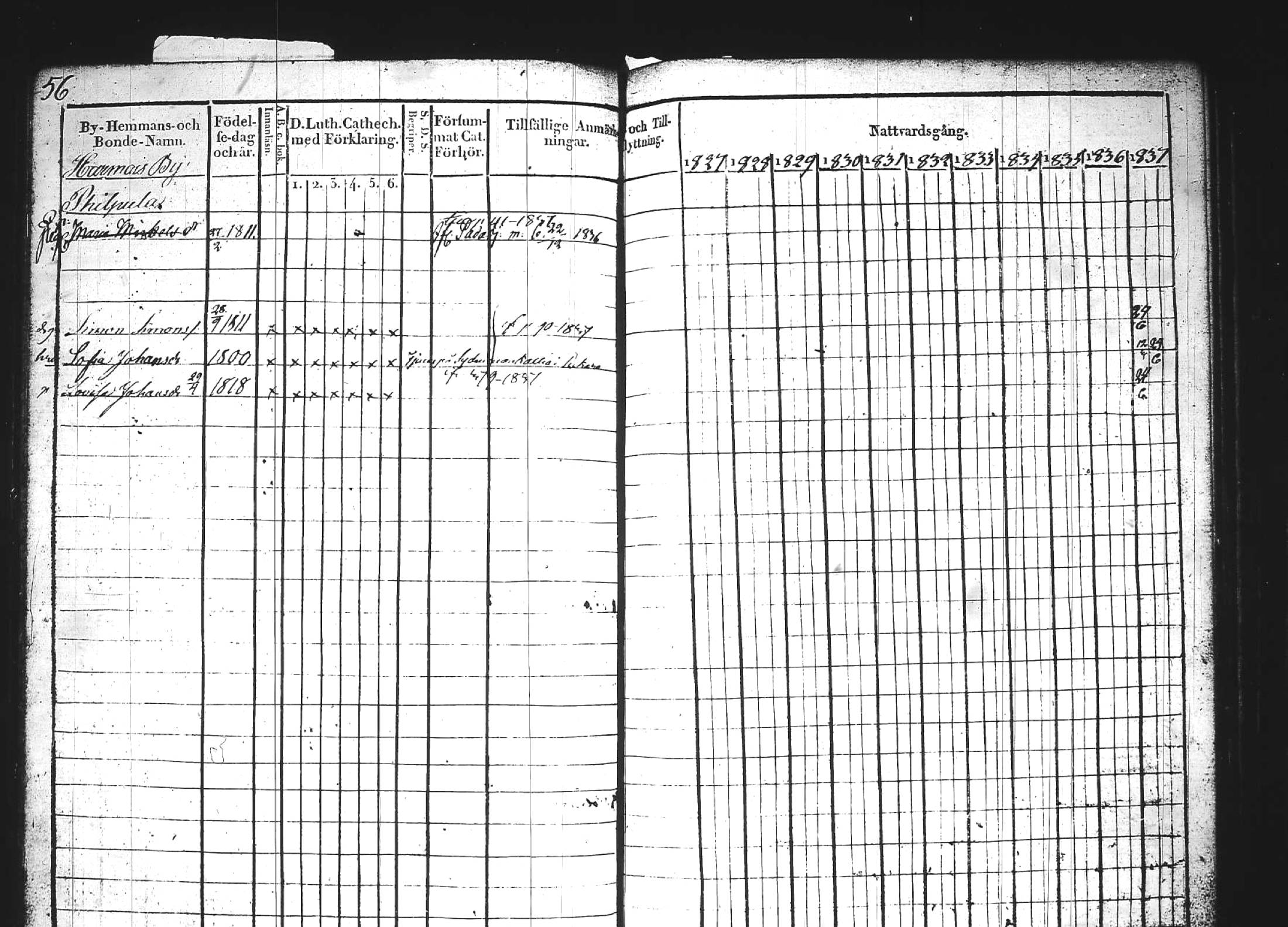 [ ../kirjat/Kirkonkirjat/kuhmoinen/rippikirja_1827-1839_tk573-574/kuvat/70.jpg ]
