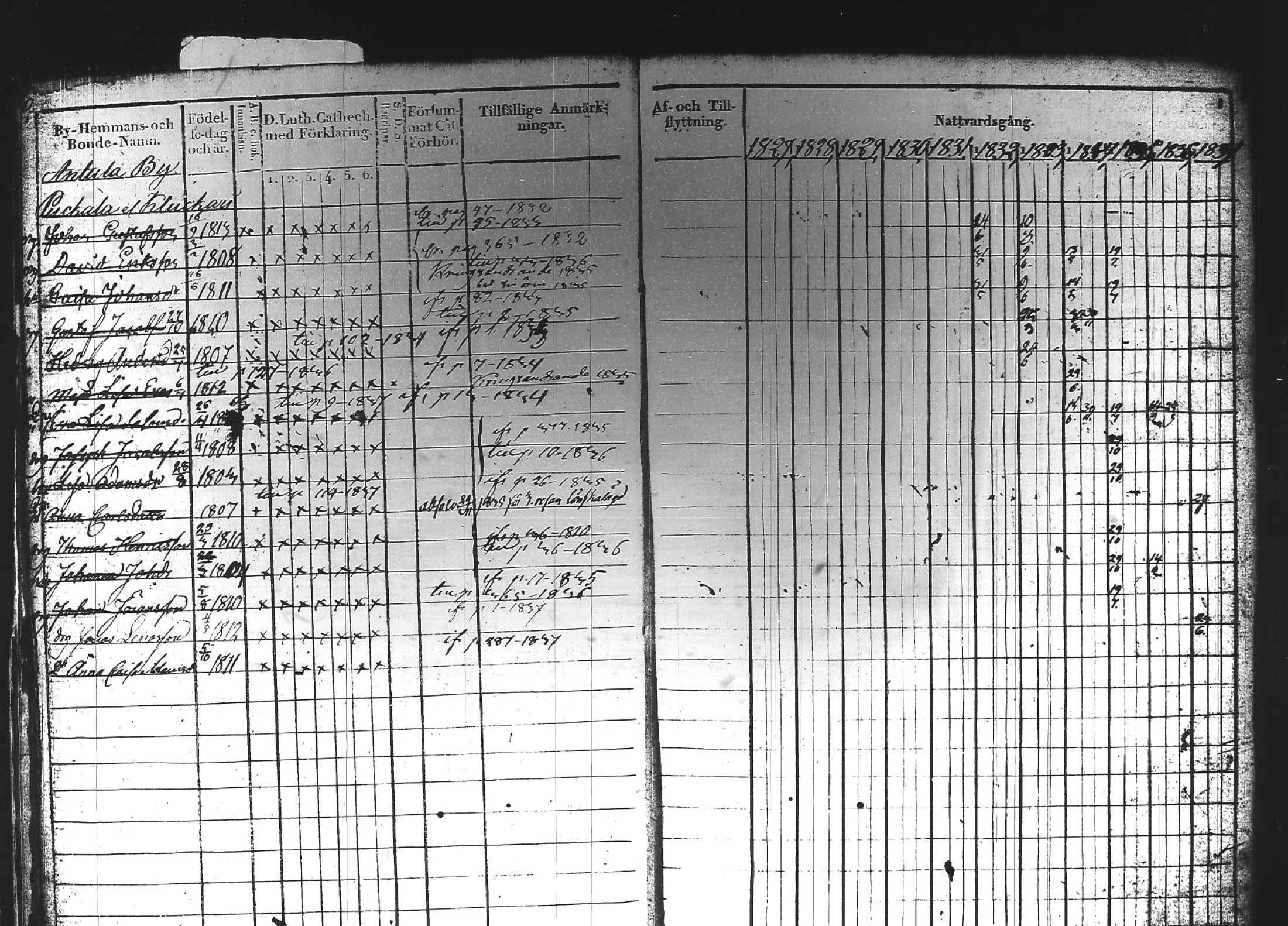 [ ../kirjat/Kirkonkirjat/kuhmoinen/rippikirja_1827-1839_tk573-574/kuvat/9.jpg ]