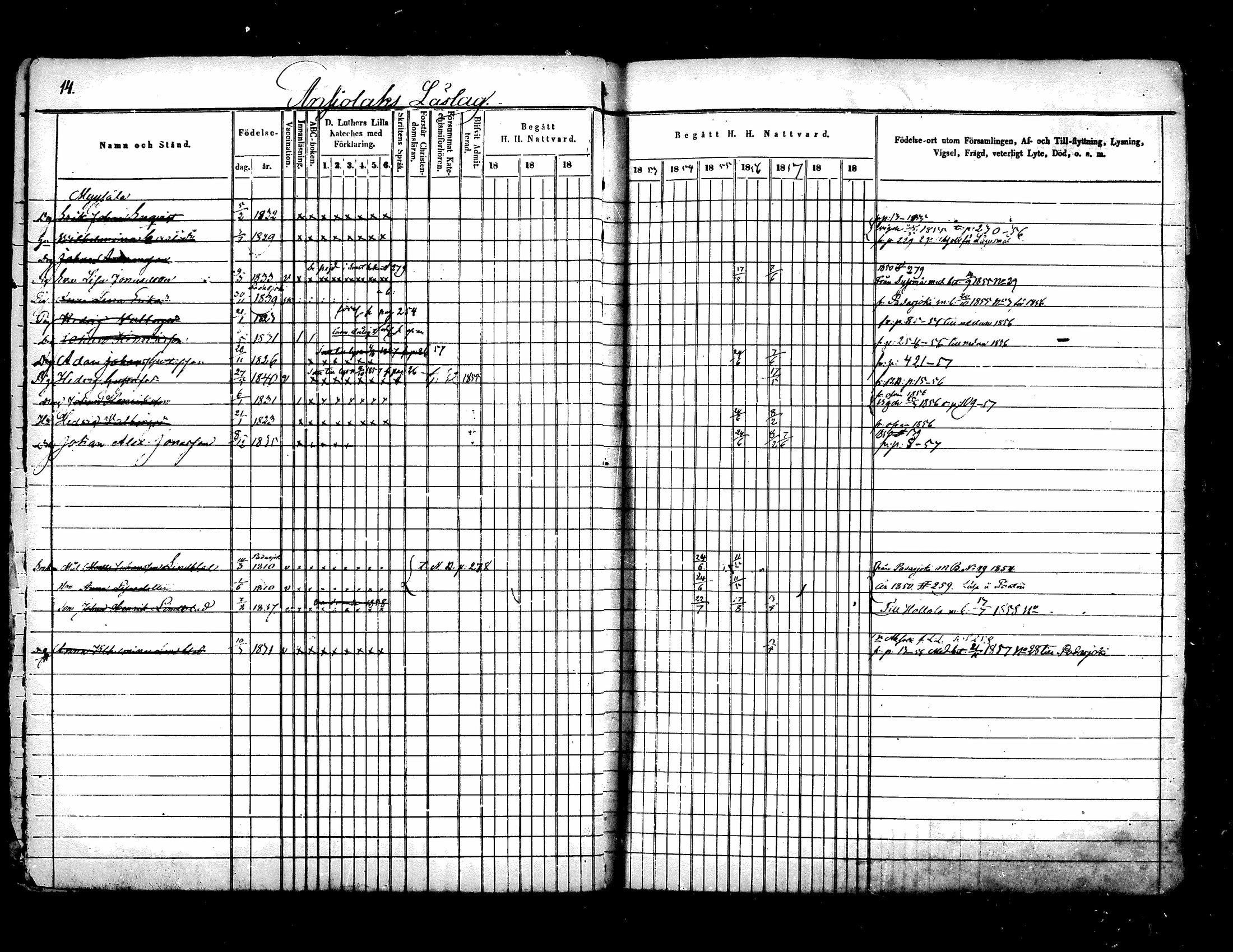 [ ../kirjat/Kirkonkirjat/kuhmoinen/rippikirja_1850-1858_mko1-14/kuvat/12.jpg ]
