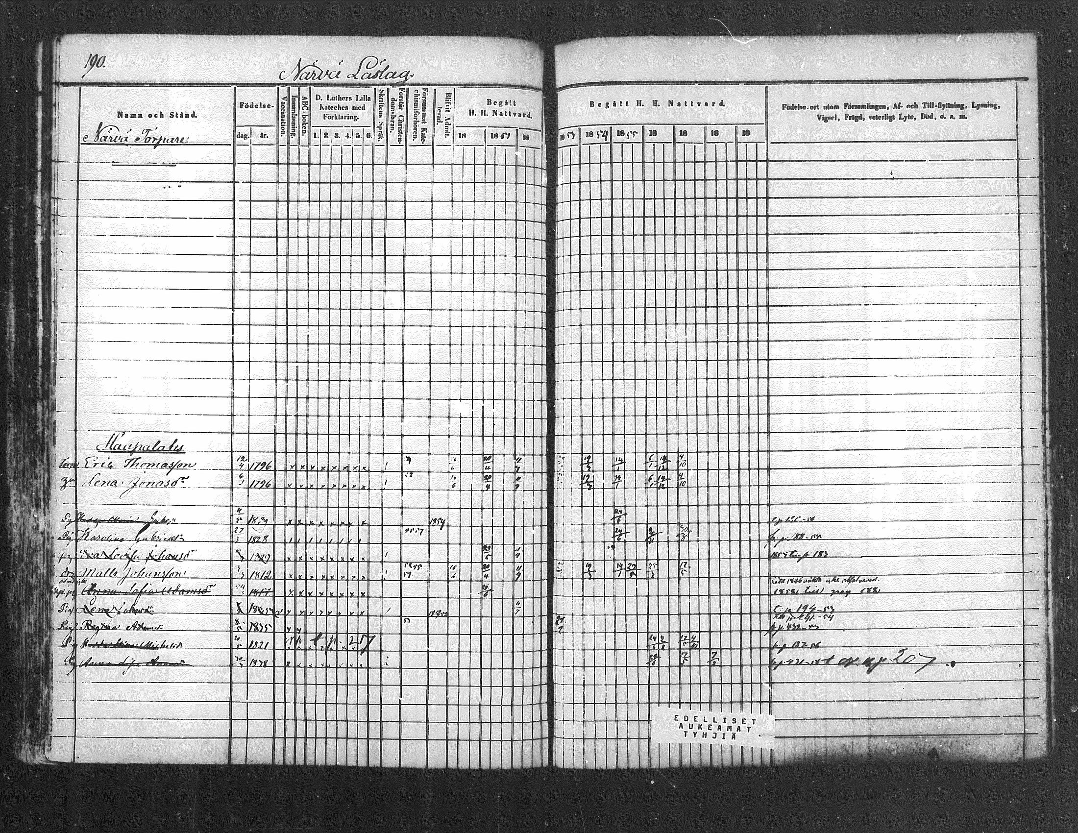 [ ../kirjat/Kirkonkirjat/kuhmoinen/rippikirja_1850-1858_mko1-14/kuvat/154.jpg ]