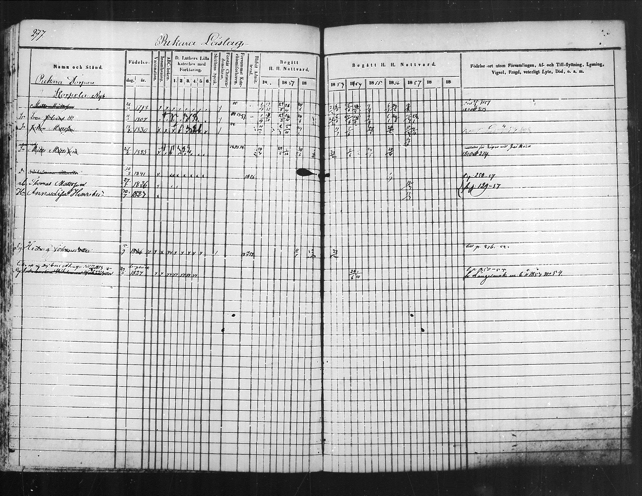 [ ../kirjat/Kirkonkirjat/kuhmoinen/rippikirja_1850-1858_mko1-14/kuvat/232.jpg ]
