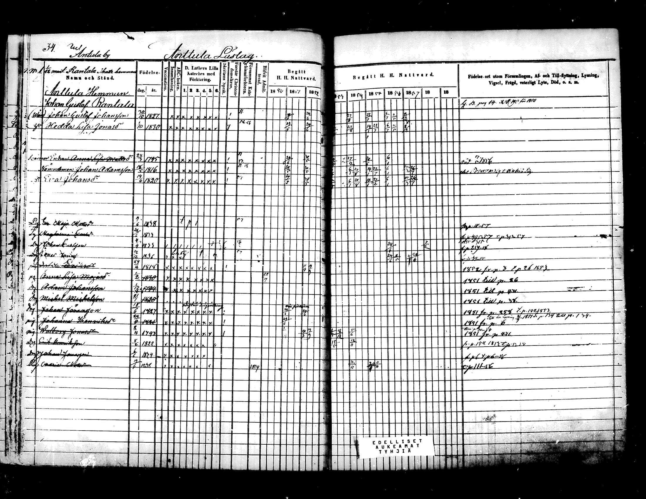 [ ../kirjat/Kirkonkirjat/kuhmoinen/rippikirja_1850-1858_mko1-14/kuvat/28.jpg ]