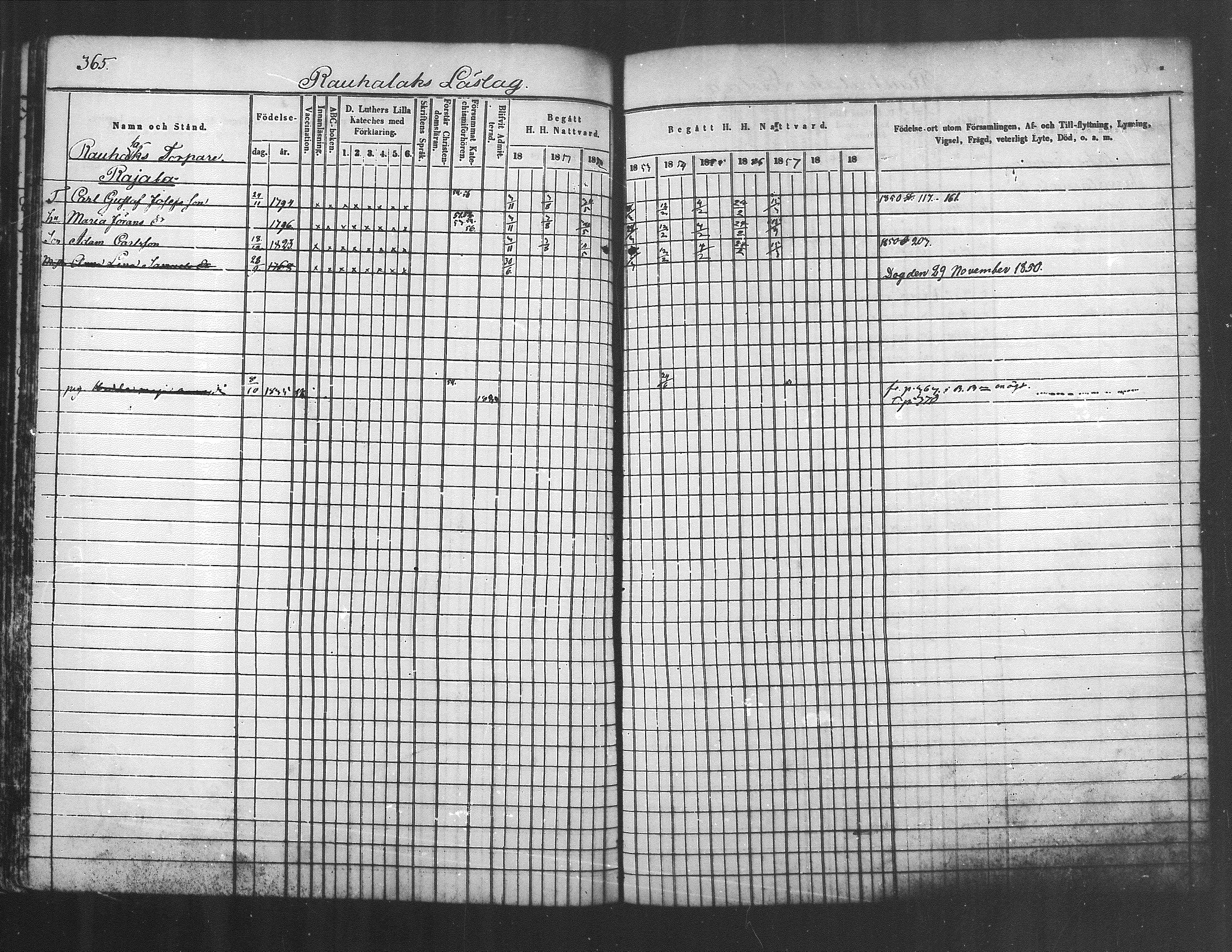 [ ../kirjat/Kirkonkirjat/kuhmoinen/rippikirja_1850-1858_mko1-14/kuvat/317.jpg ]