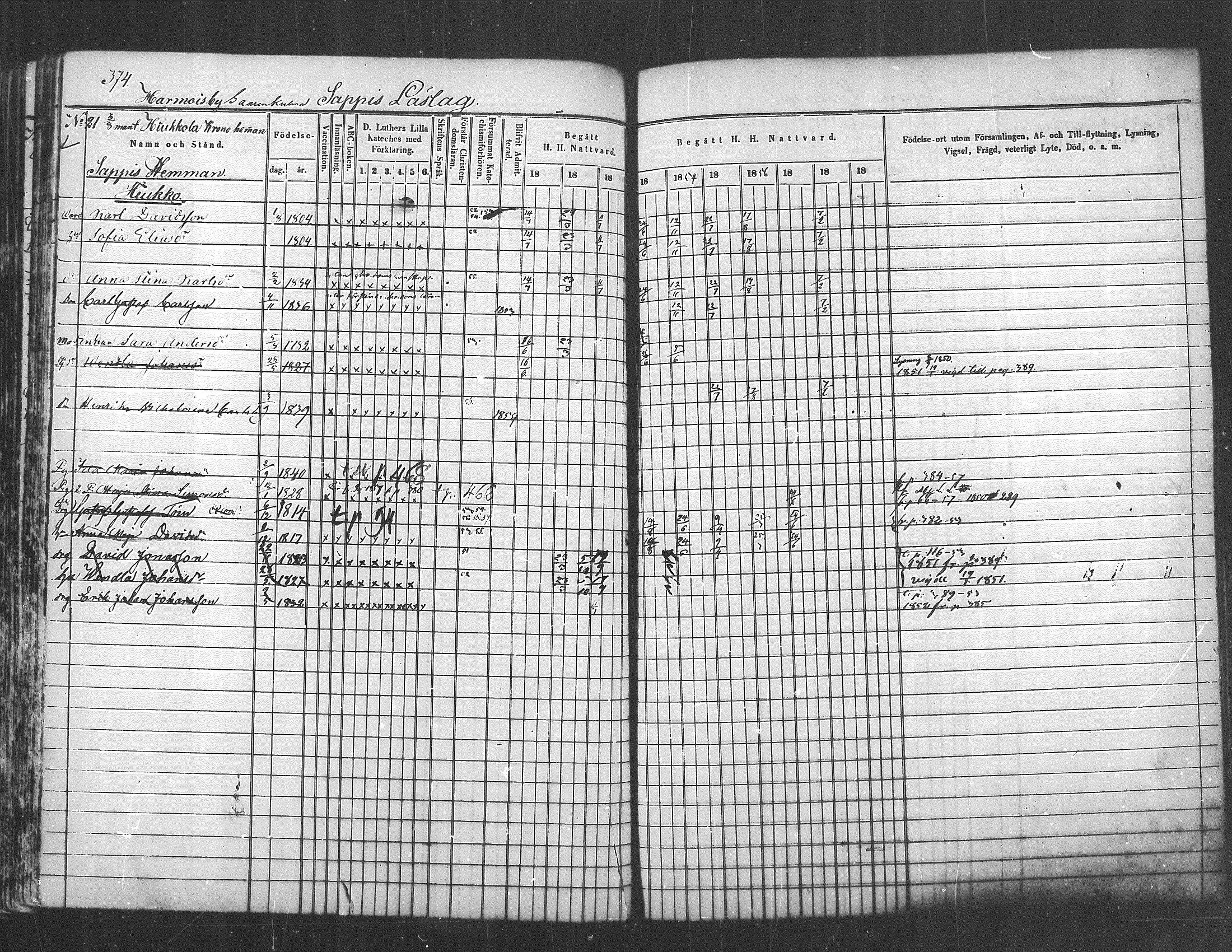 [ ../kirjat/Kirkonkirjat/kuhmoinen/rippikirja_1850-1858_mko1-14/kuvat/326.jpg ]