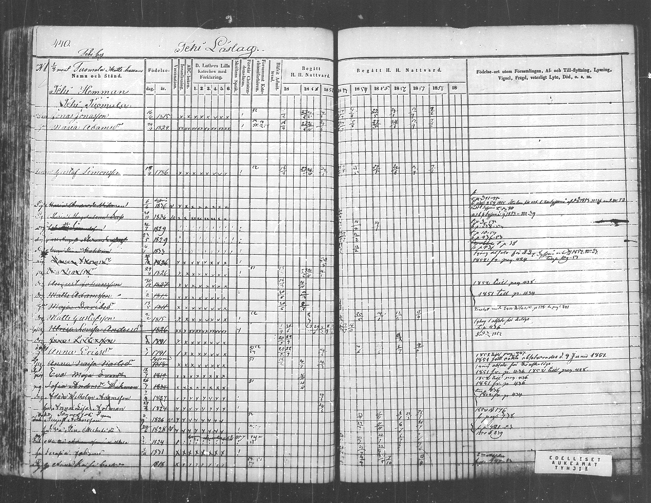 [ ../kirjat/Kirkonkirjat/kuhmoinen/rippikirja_1850-1858_mko1-14/kuvat/385.jpg ]