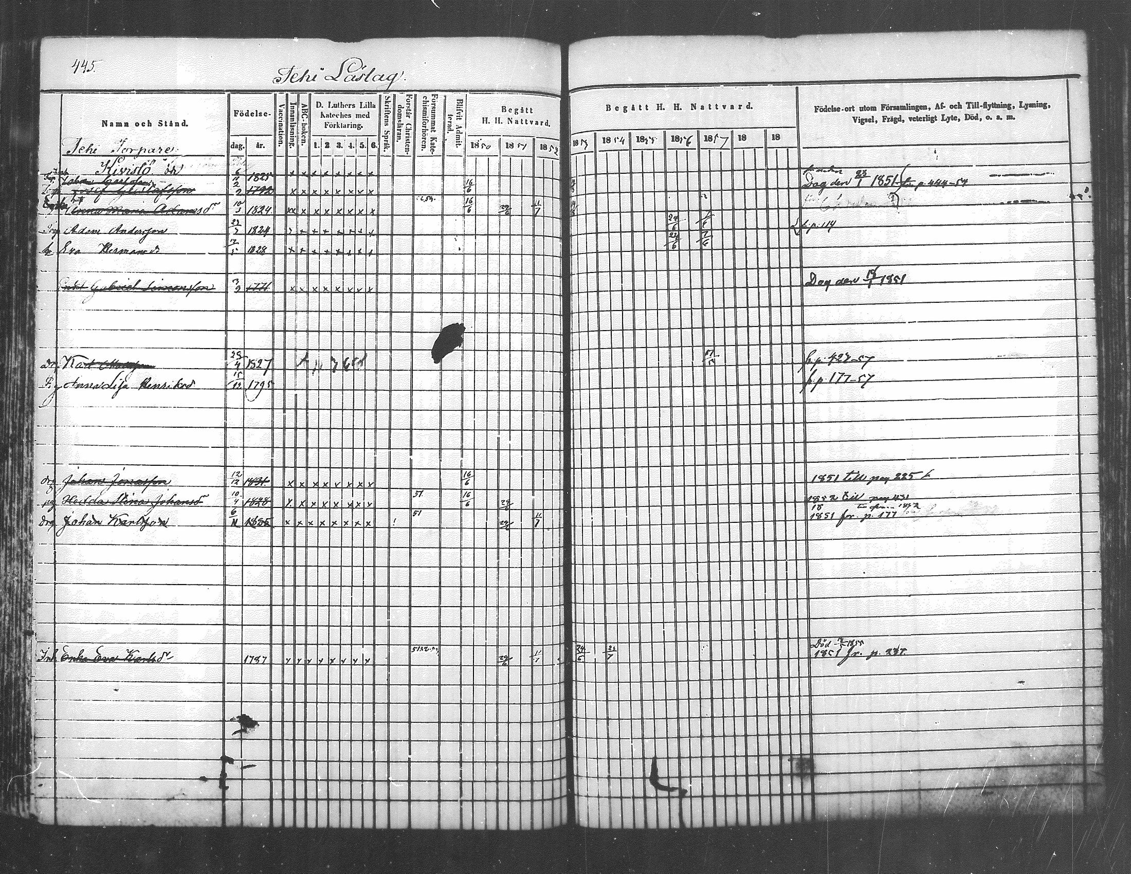 [ ../kirjat/Kirkonkirjat/kuhmoinen/rippikirja_1850-1858_mko1-14/kuvat/389.jpg ]