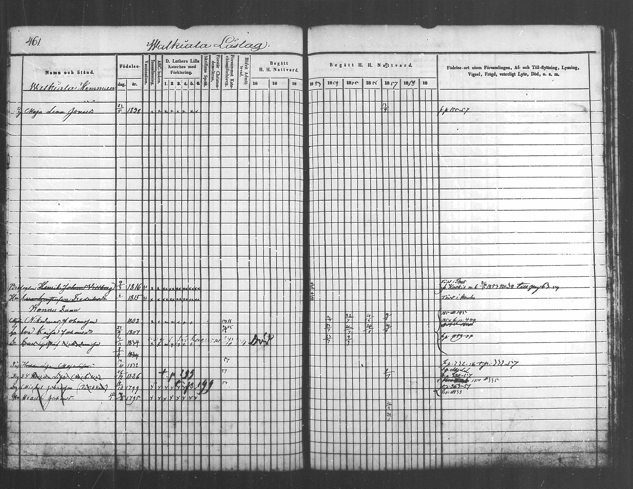 [ ../kirjat/Kirkonkirjat/kuhmoinen/rippikirja_1850-1858_mko1-14/kuvat/405.jpg ]
