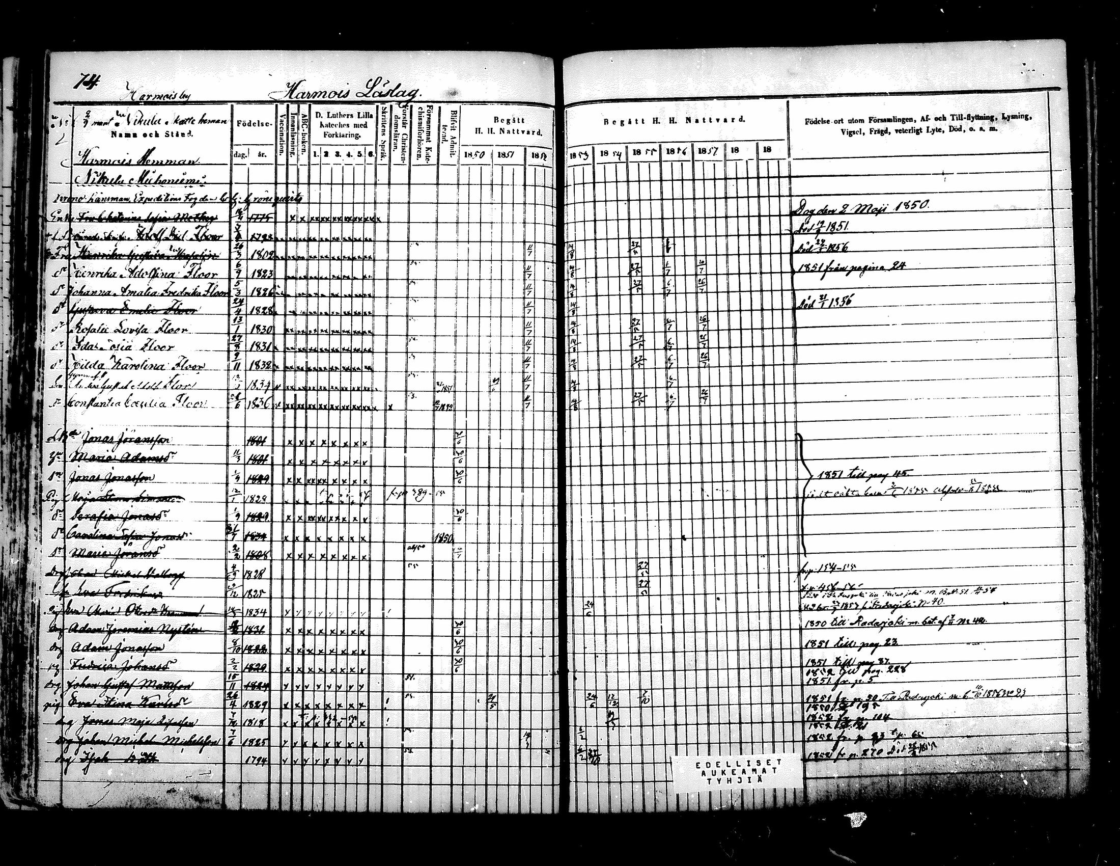 [ ../kirjat/Kirkonkirjat/kuhmoinen/rippikirja_1850-1858_mko1-14/kuvat/60.jpg ]