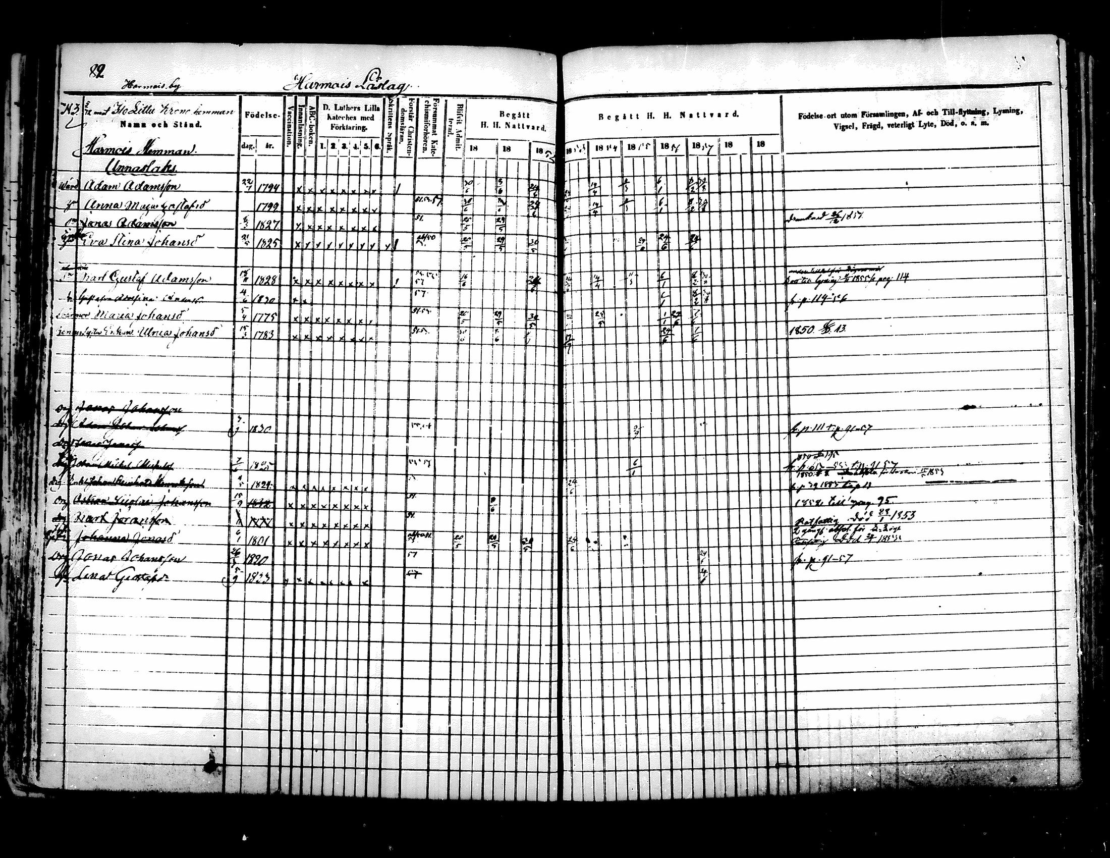 [ ../kirjat/Kirkonkirjat/kuhmoinen/rippikirja_1850-1858_mko1-14/kuvat/66.jpg ]