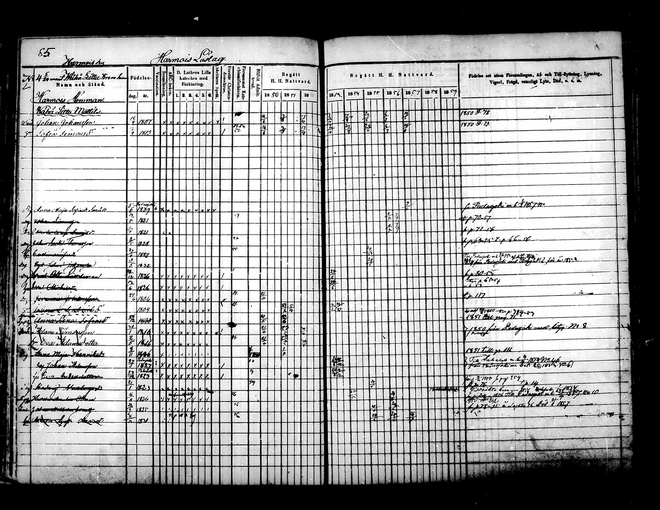 [ ../kirjat/Kirkonkirjat/kuhmoinen/rippikirja_1850-1858_mko1-14/kuvat/69.jpg ]