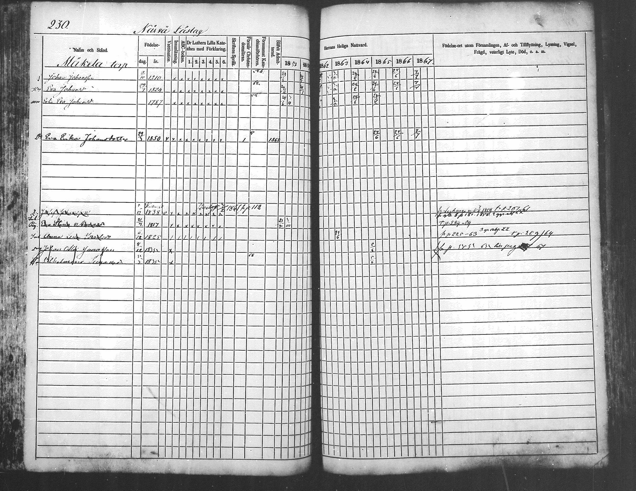 [ kuvat/202.jpg ]