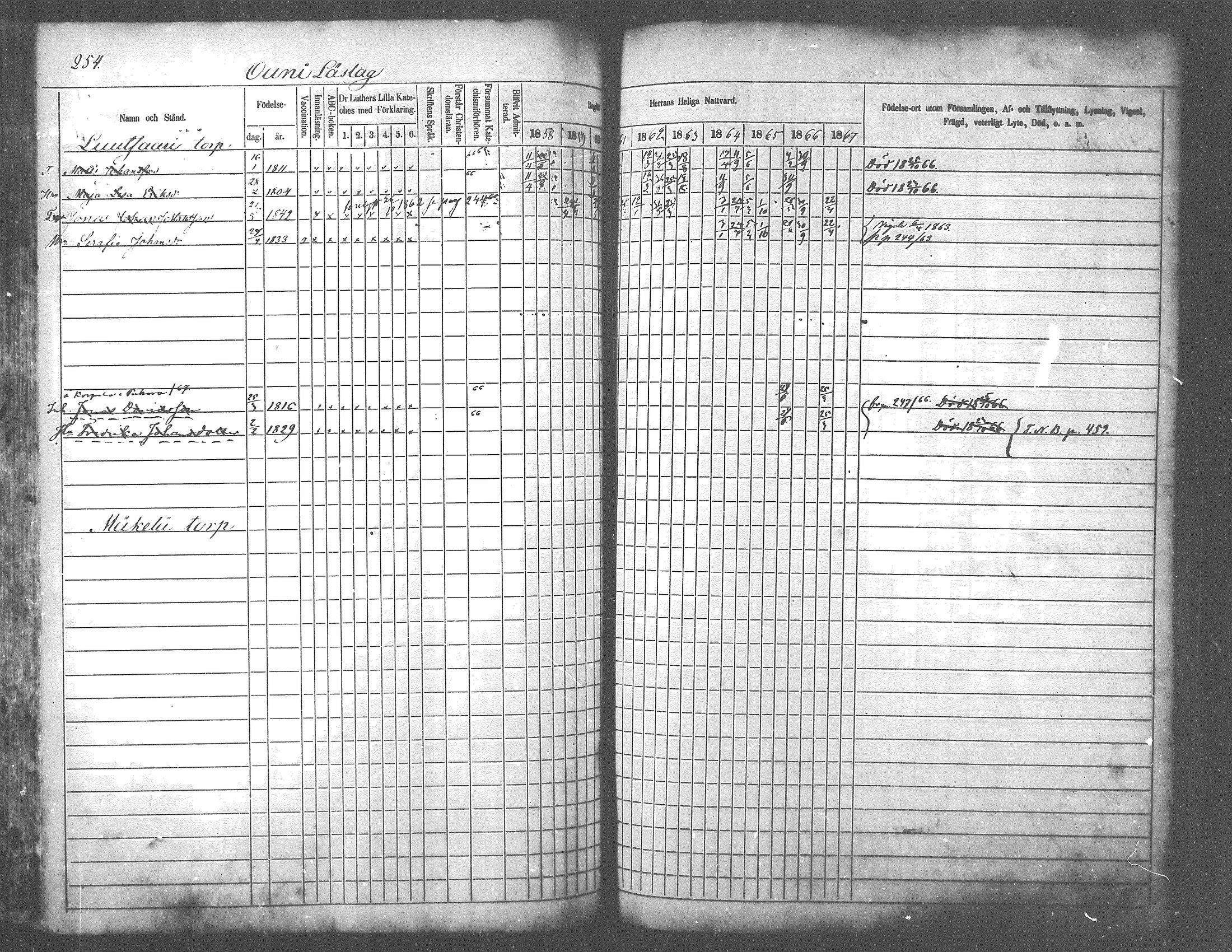 [ kuvat/223.jpg ]