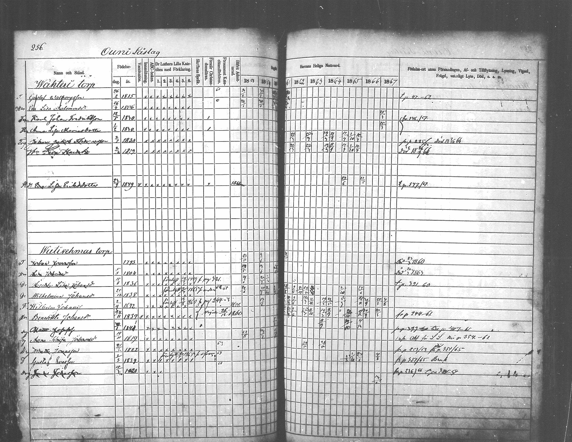 [ kuvat/225.jpg ]