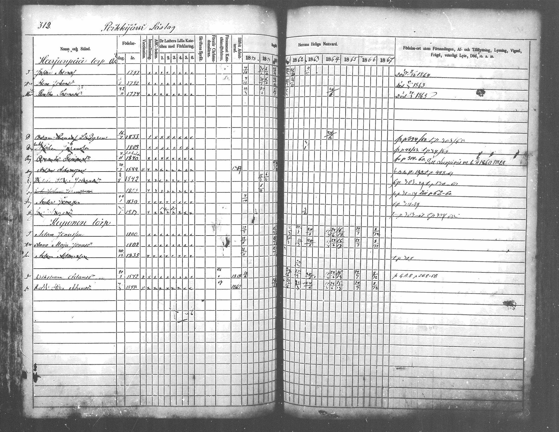 [ kuvat/273.jpg ]