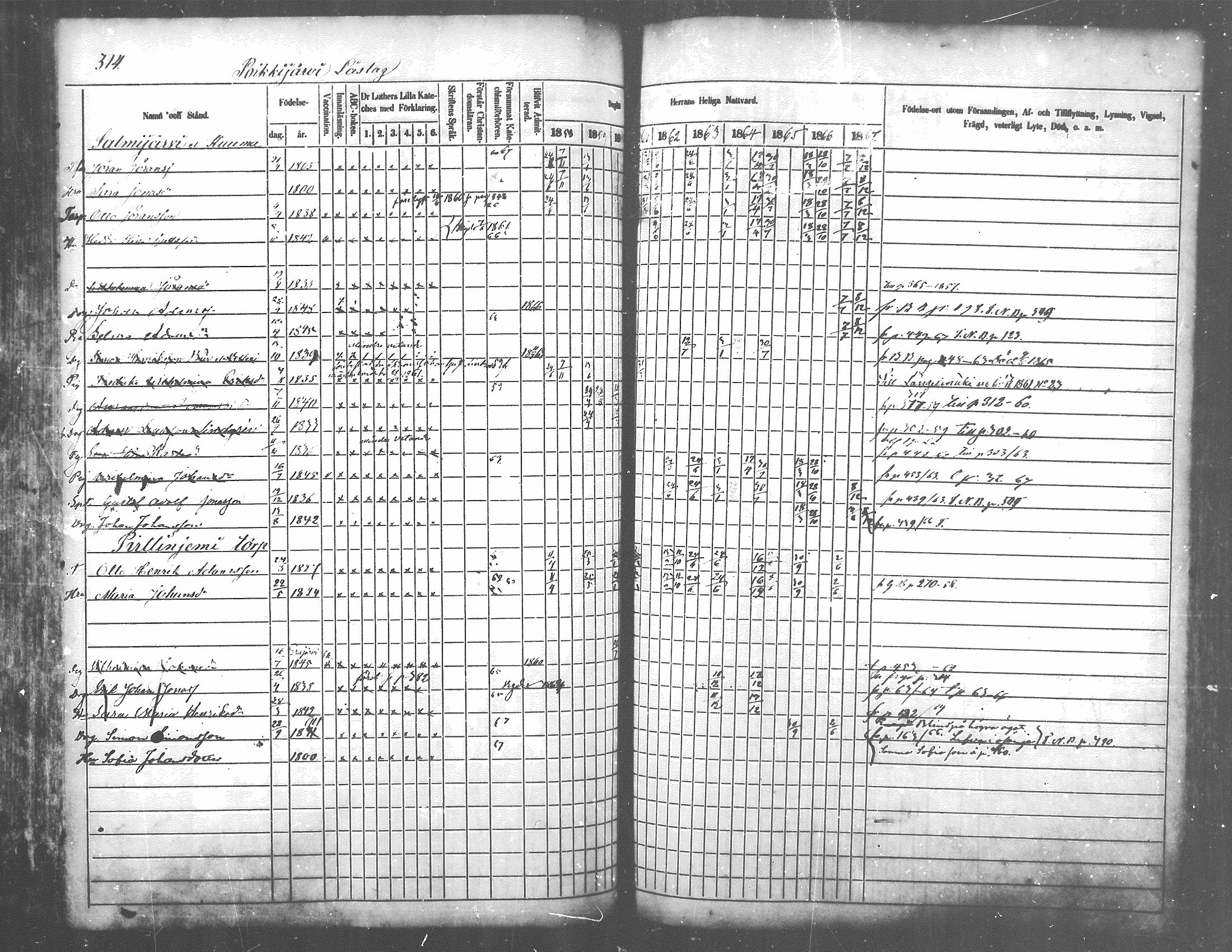 [ kuvat/275.jpg ]