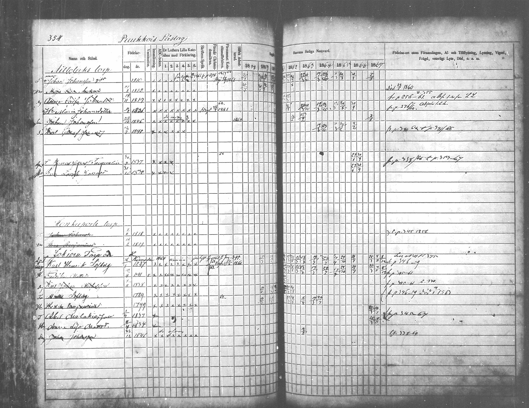 [ kuvat/313.jpg ]
