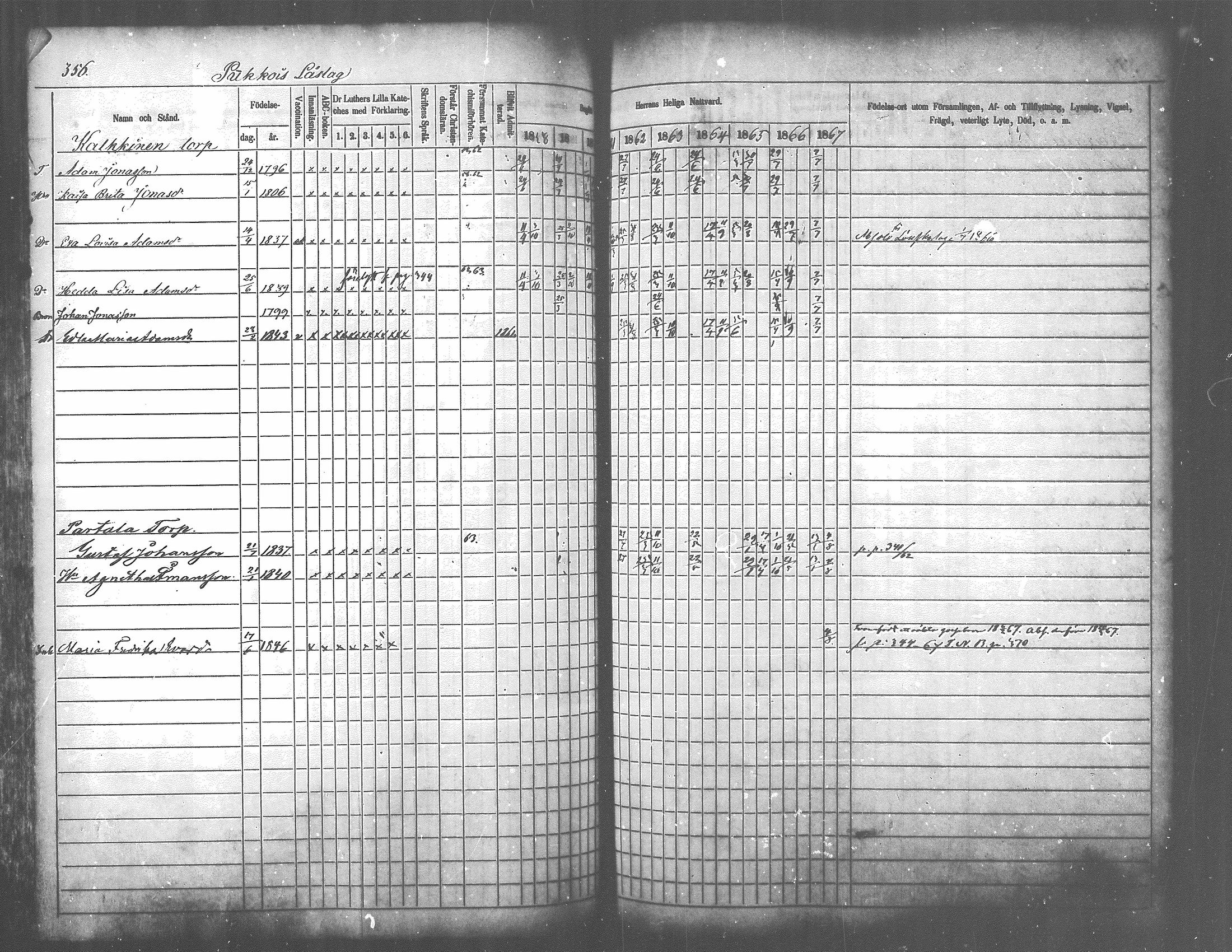 [ kuvat/315.jpg ]