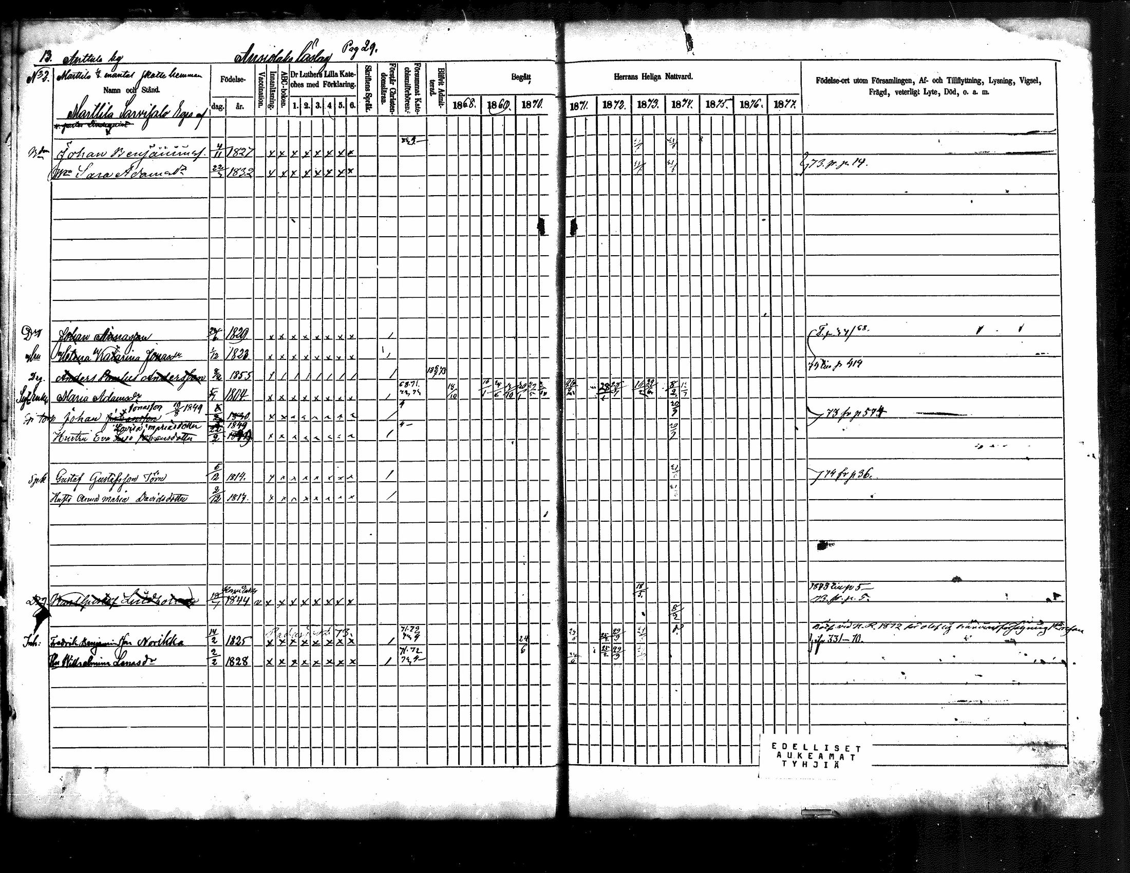 [ ../kirjat/Kirkonkirjat/kuhmoinen/rippikirja_1868-1875_mko50-66/kuvat/10.jpg ]