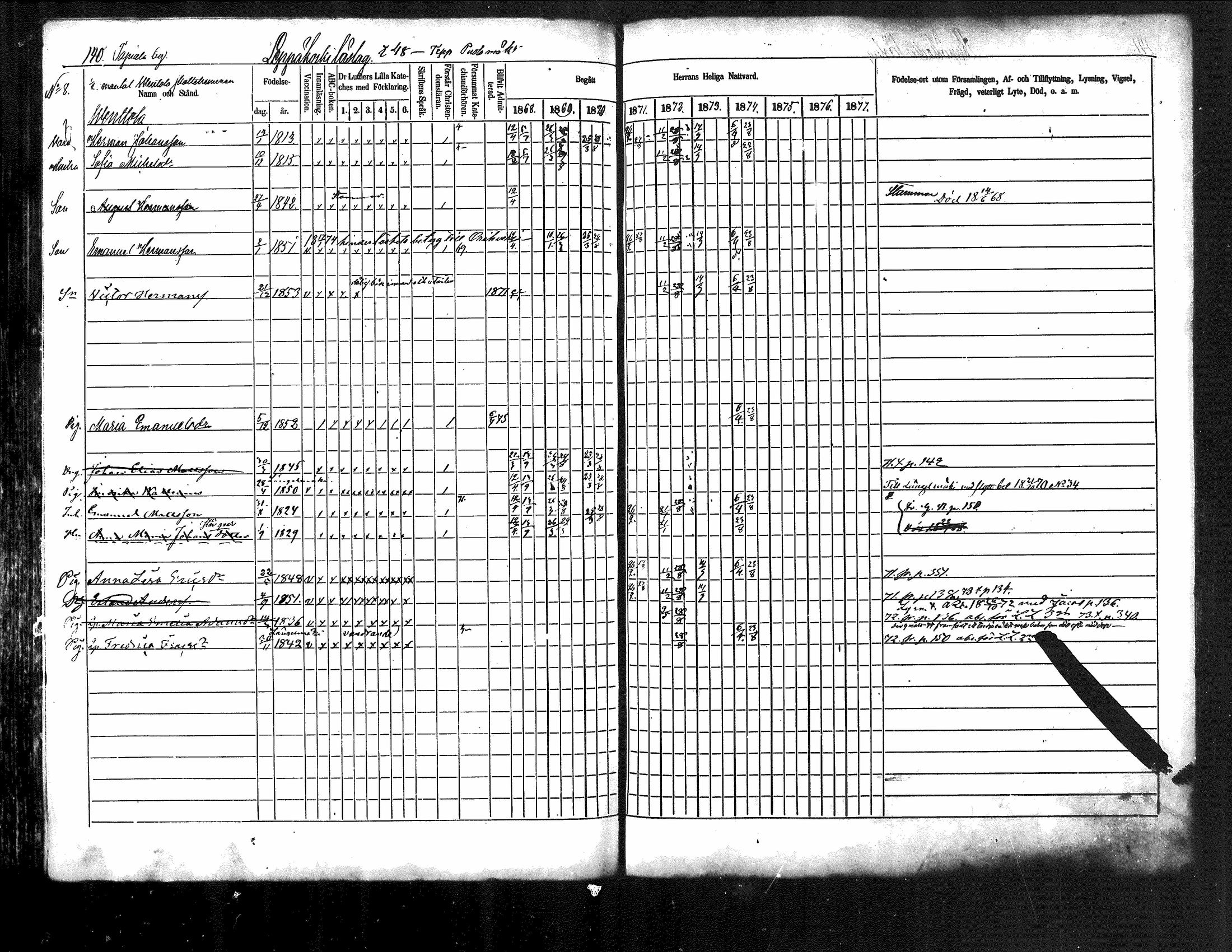 [ ../kirjat/Kirkonkirjat/kuhmoinen/rippikirja_1868-1875_mko50-66/kuvat/112.jpg ]