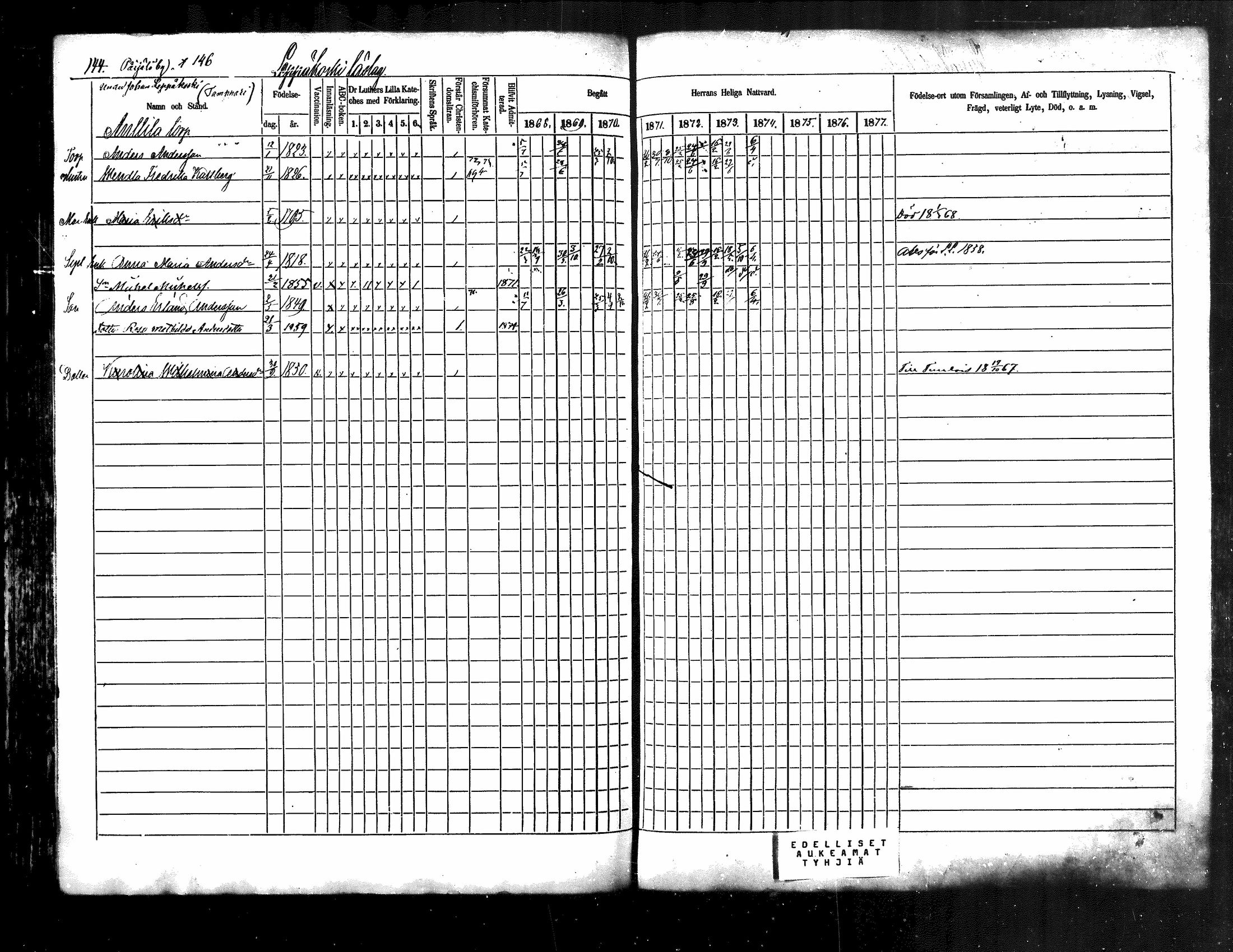[ ../kirjat/Kirkonkirjat/kuhmoinen/rippikirja_1868-1875_mko50-66/kuvat/114.jpg ]