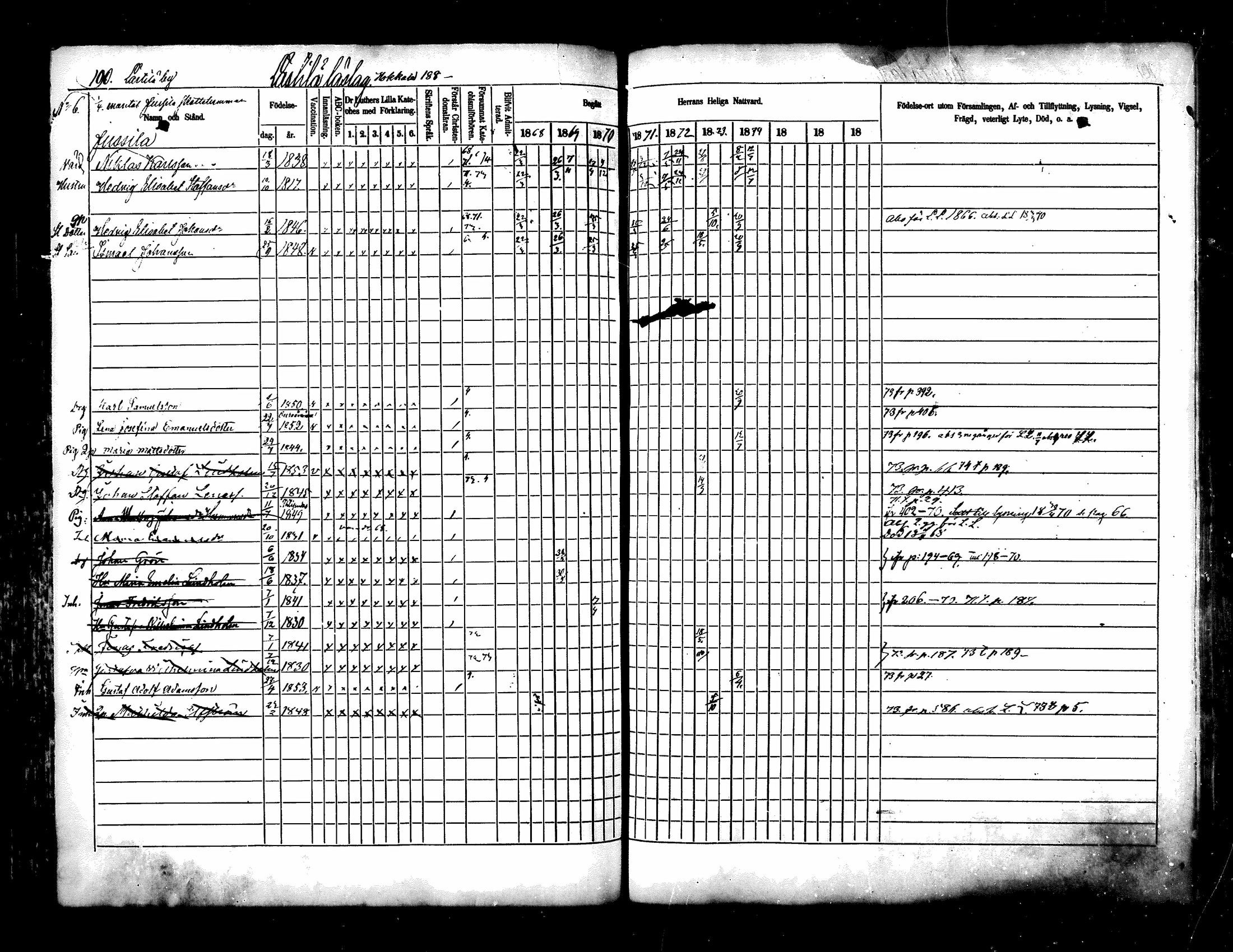 [ ../kirjat/Kirkonkirjat/kuhmoinen/rippikirja_1868-1875_mko50-66/kuvat/144.jpg ]