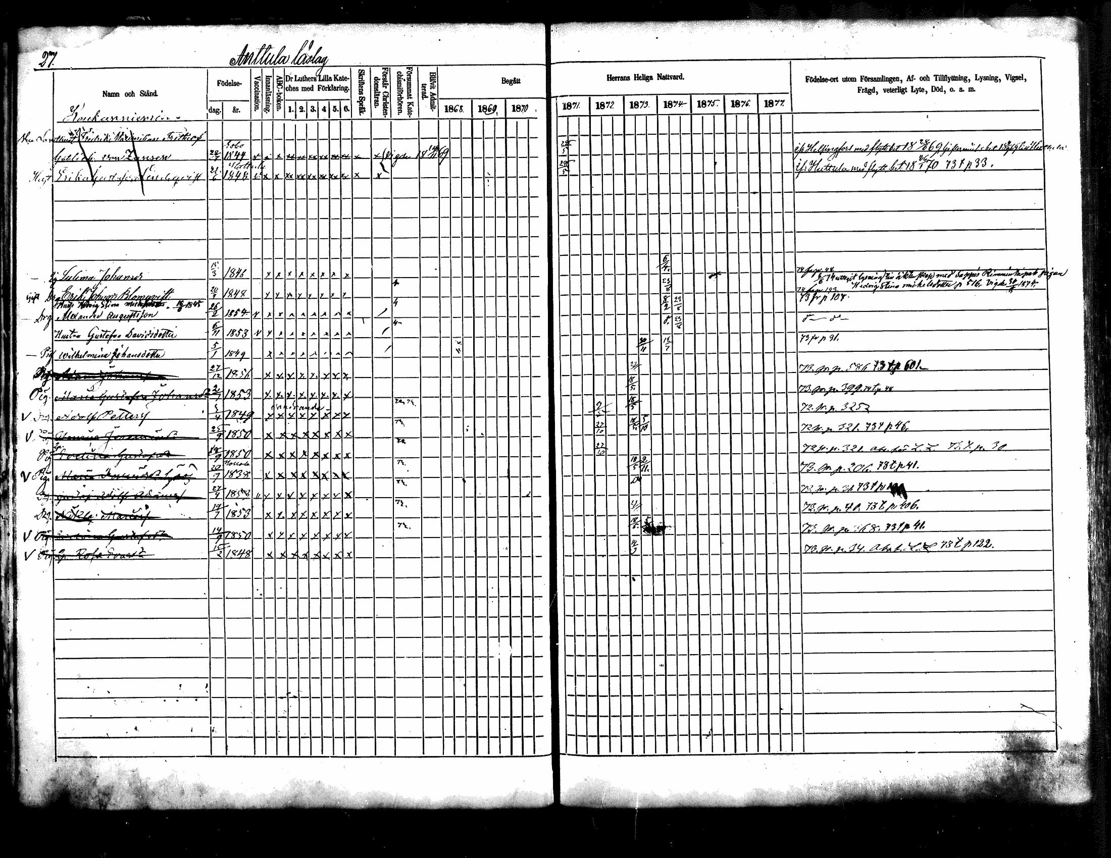 [ ../kirjat/Kirkonkirjat/kuhmoinen/rippikirja_1868-1875_mko50-66/kuvat/23.jpg ]