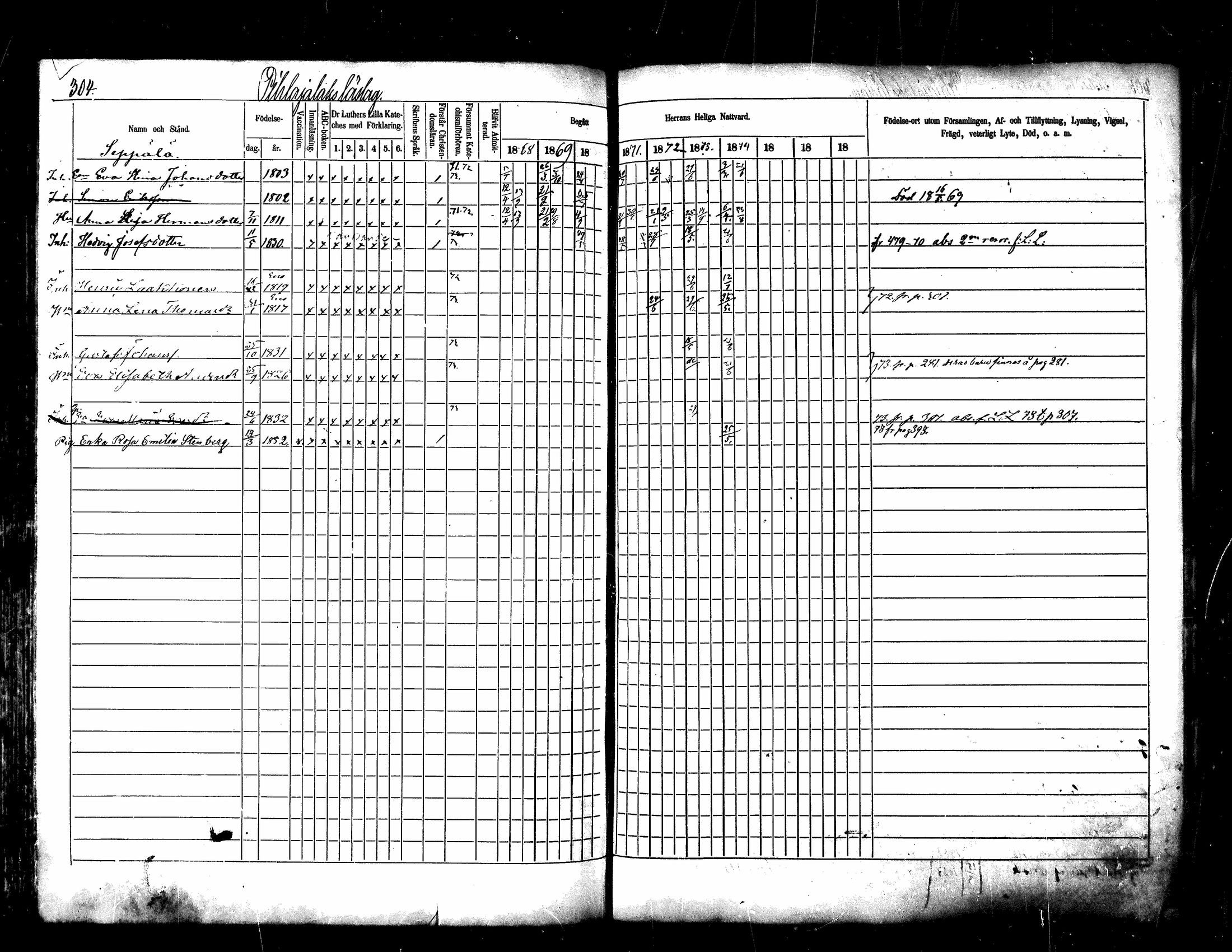[ ../kirjat/Kirkonkirjat/kuhmoinen/rippikirja_1868-1875_mko50-66/kuvat/230.jpg ]