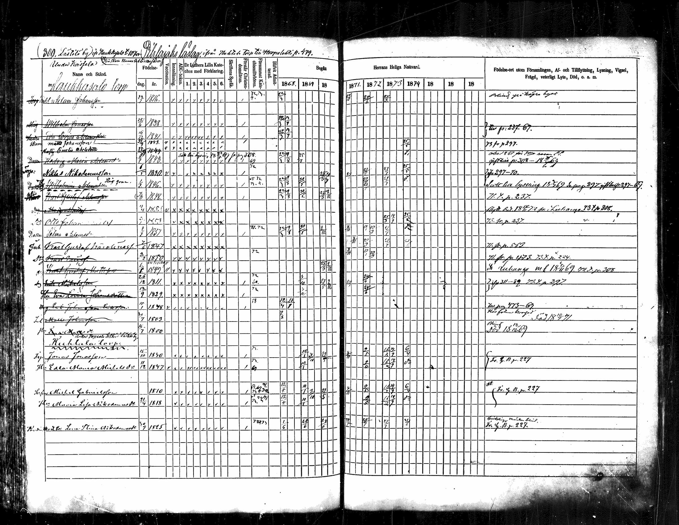 [ ../kirjat/Kirkonkirjat/kuhmoinen/rippikirja_1868-1875_mko50-66/kuvat/235.jpg ]