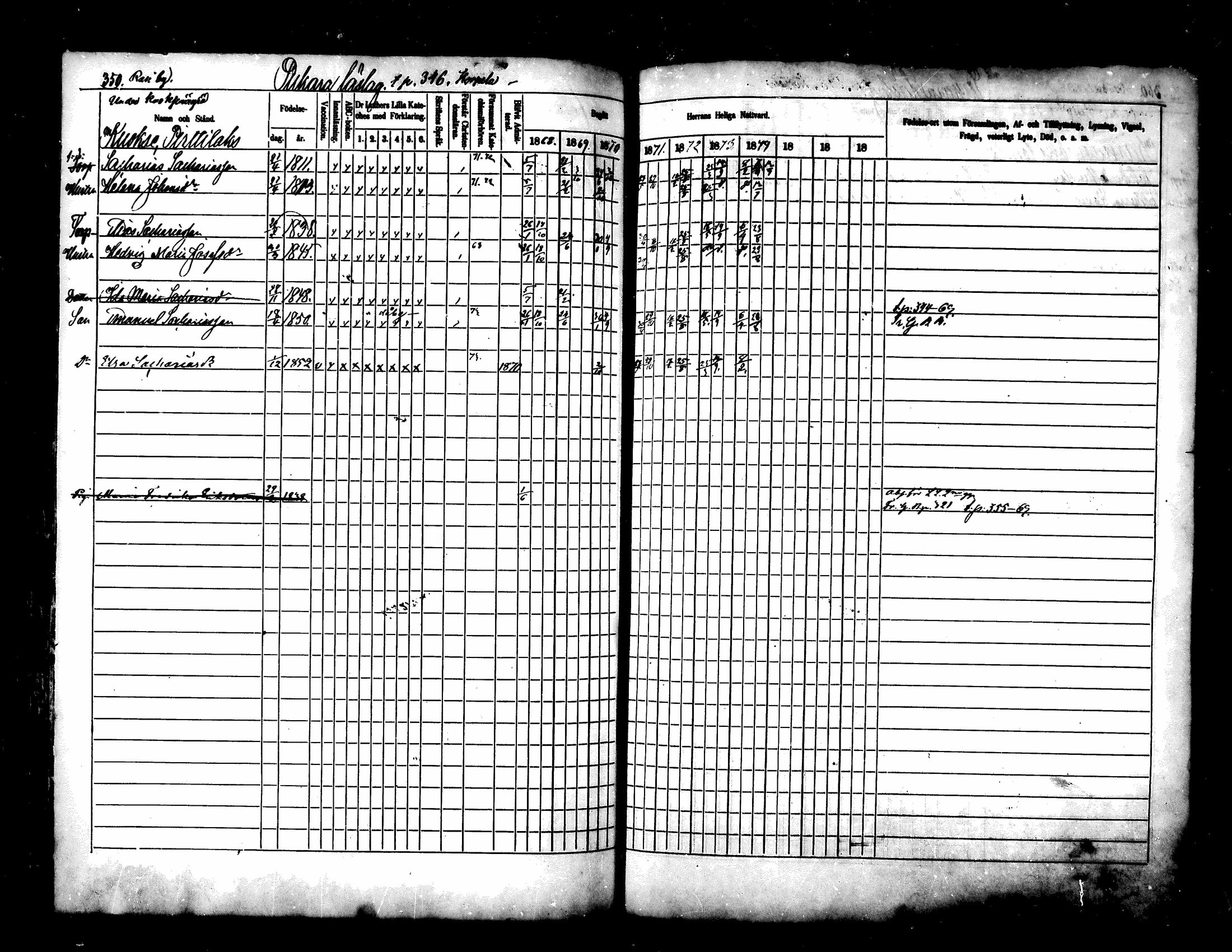 [ ../kirjat/Kirkonkirjat/kuhmoinen/rippikirja_1868-1875_mko50-66/kuvat/273.jpg ]