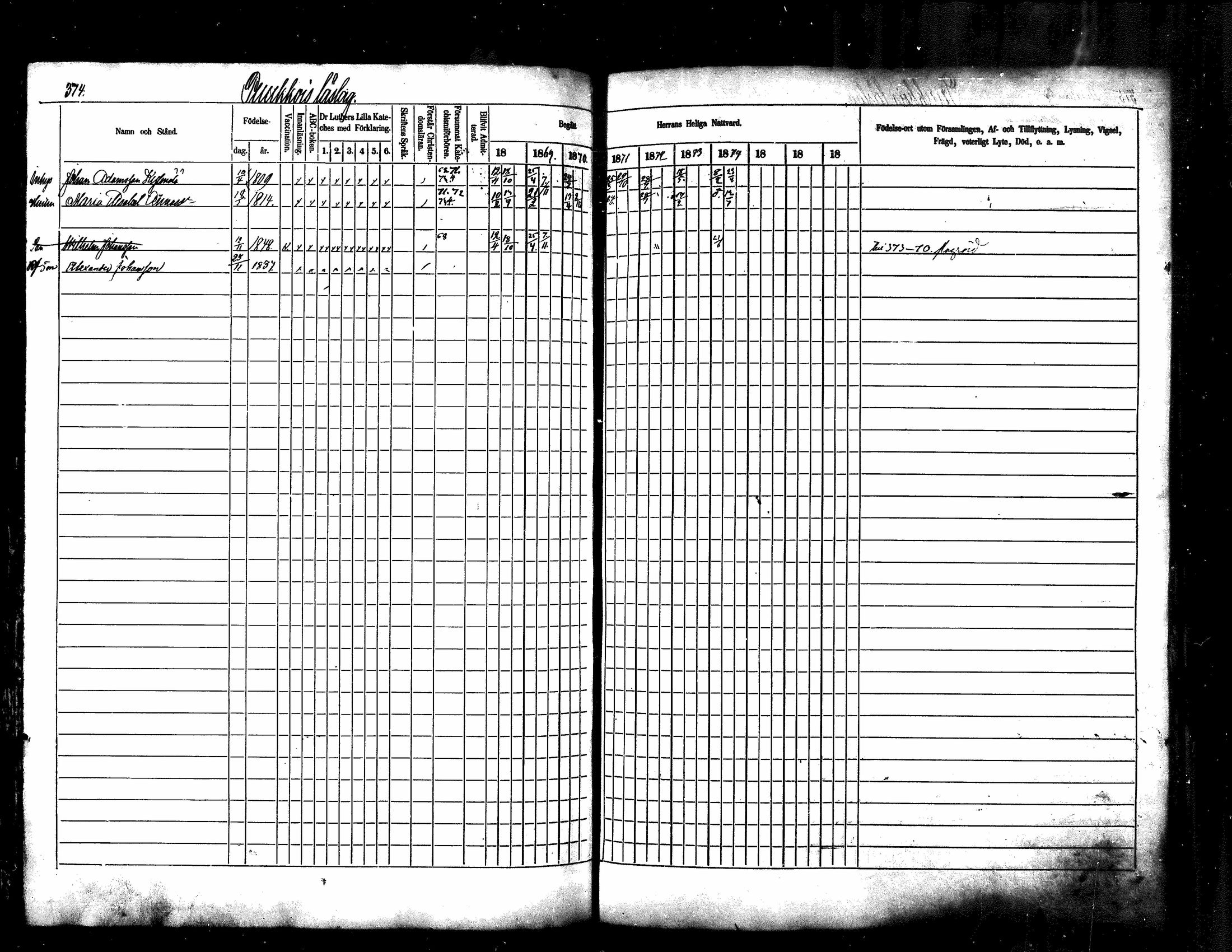 [ ../kirjat/Kirkonkirjat/kuhmoinen/rippikirja_1868-1875_mko50-66/kuvat/287.jpg ]