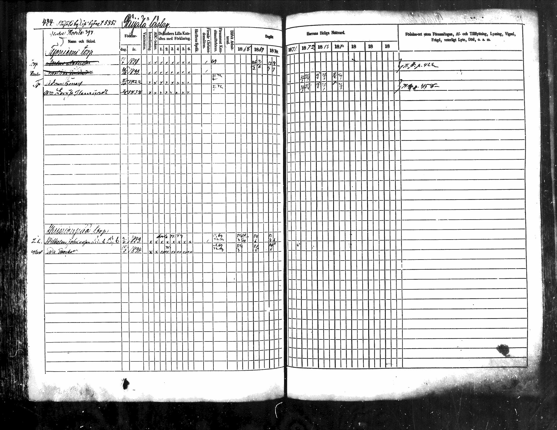[ ../kirjat/Kirkonkirjat/kuhmoinen/rippikirja_1868-1875_mko50-66/kuvat/330.jpg ]