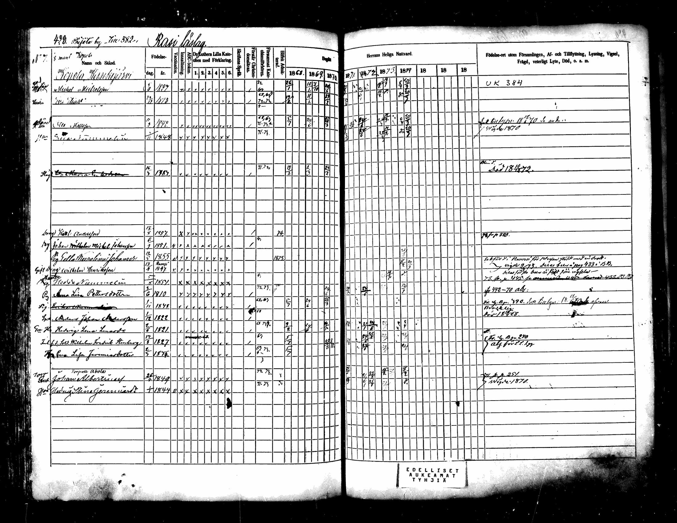 [ ../kirjat/Kirkonkirjat/kuhmoinen/rippikirja_1868-1875_mko50-66/kuvat/333.jpg ]