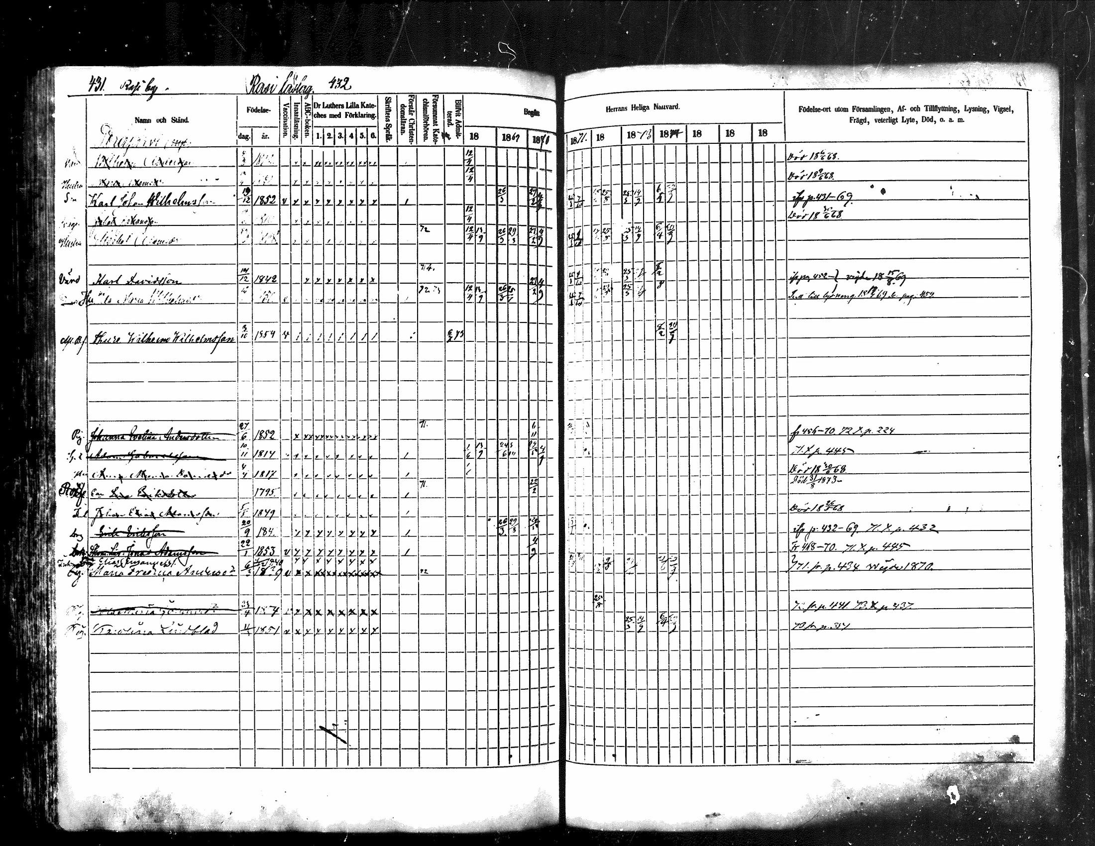 [ ../kirjat/Kirkonkirjat/kuhmoinen/rippikirja_1868-1875_mko50-66/kuvat/336.jpg ]