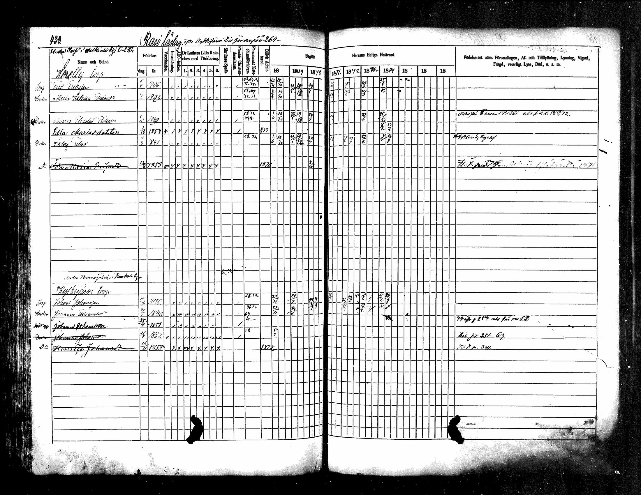 [ ../kirjat/Kirkonkirjat/kuhmoinen/rippikirja_1868-1875_mko50-66/kuvat/342.jpg ]