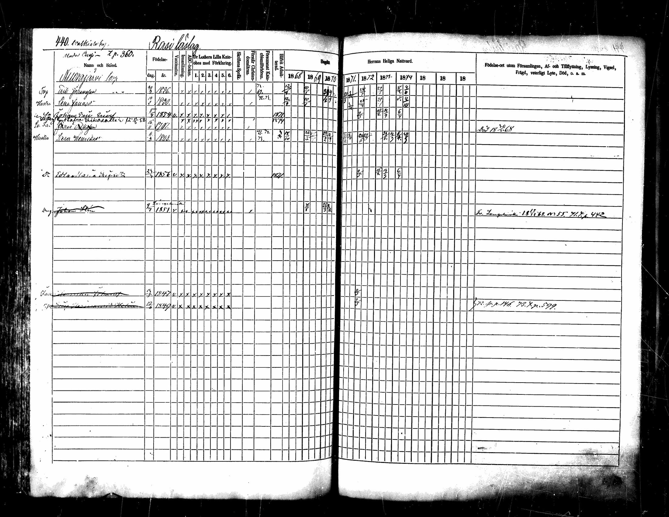 [ ../kirjat/Kirkonkirjat/kuhmoinen/rippikirja_1868-1875_mko50-66/kuvat/344.jpg ]