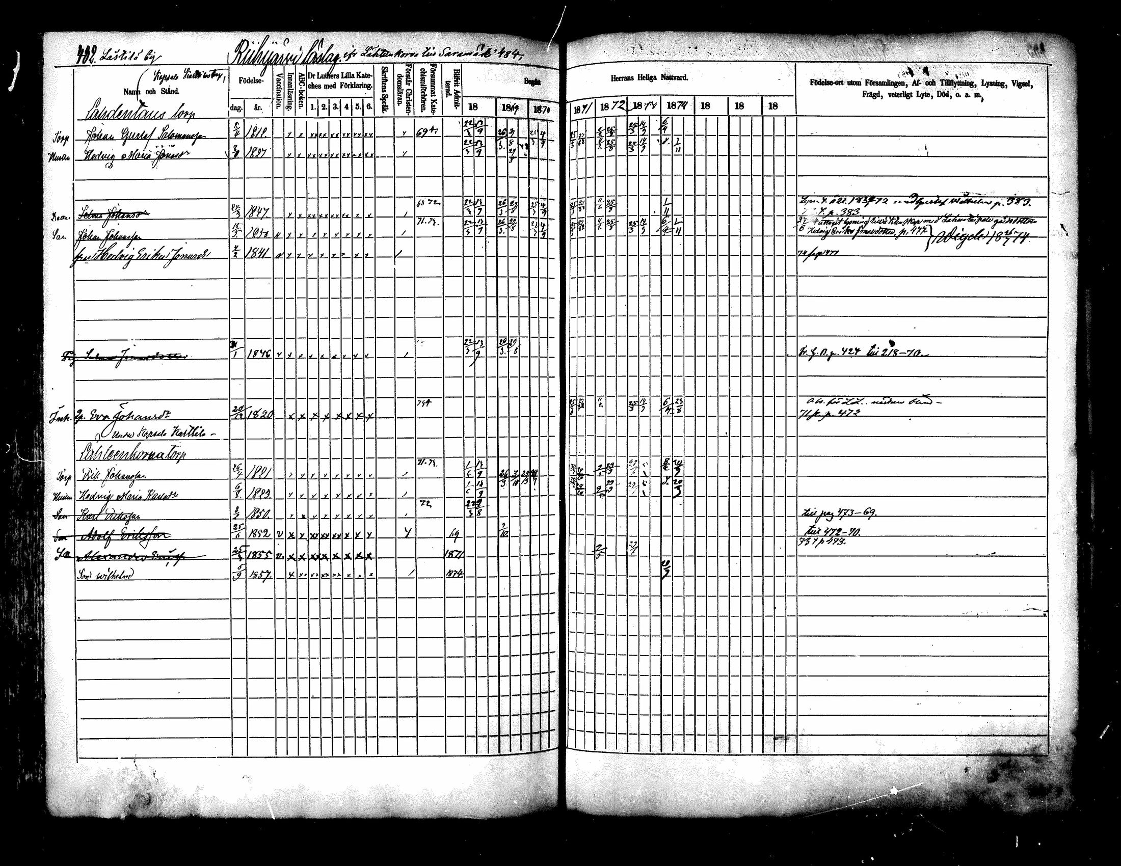 [ ../kirjat/Kirkonkirjat/kuhmoinen/rippikirja_1868-1875_mko50-66/kuvat/382.jpg ]